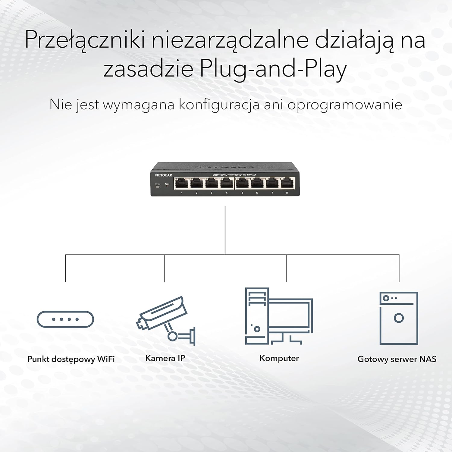 Netgear MS108UP Przełącznik PoE 8-Portowy Przełącznik Multi-Gig LAN Ultra60 PoE++, 4 Porty PoE+/++ Każdy z Budżetem 230 W, Przełącznik Sieciowy Ethernet