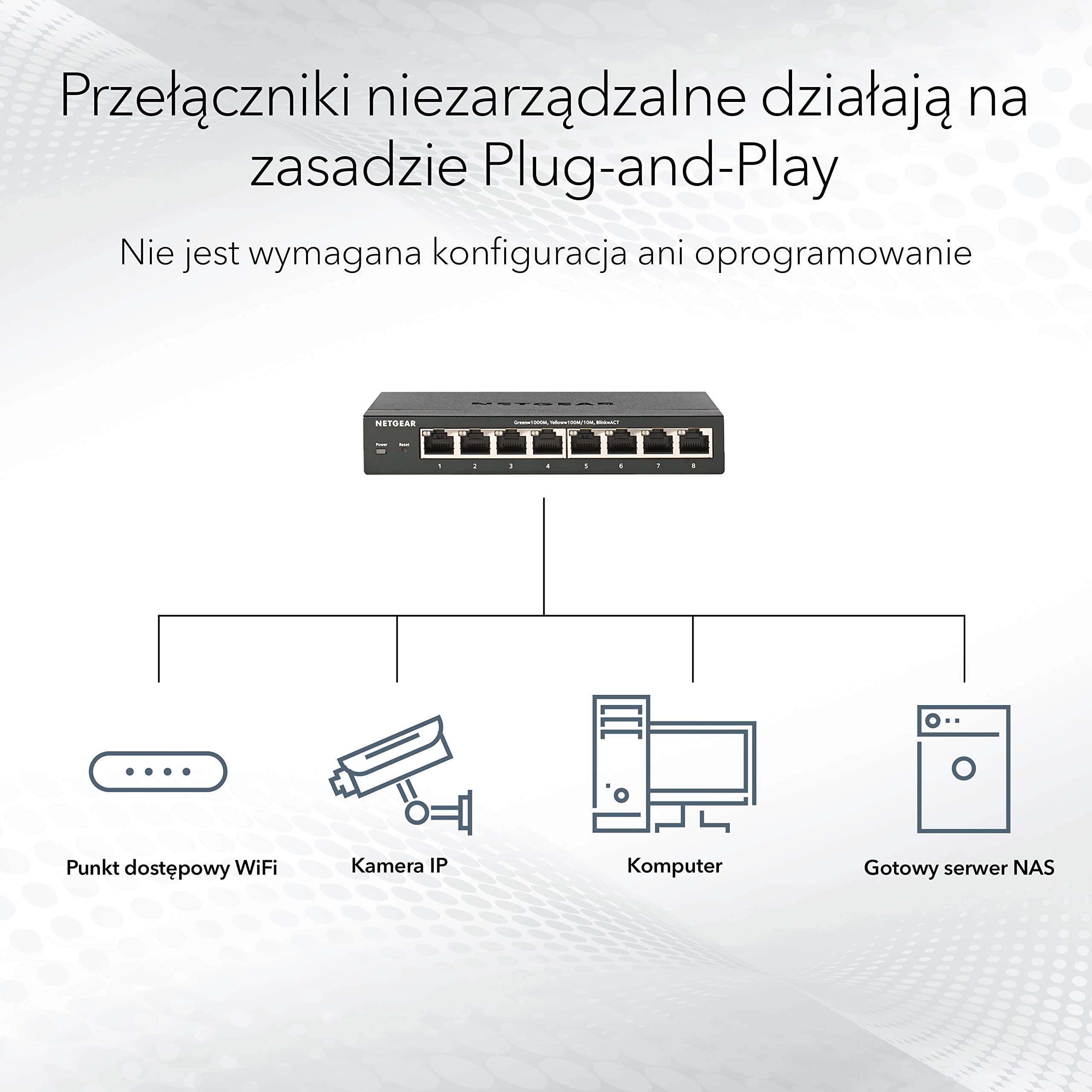 Netgear MS108EUP Przełącznik PoE 8-Portowy Przełącznik Multi-Gig LAN Ultra60 PoE++ 230 W Plus, Zarządzalny Przełącznik Sieciowy PoE, 4 Porty PoE+/++ Każdy, IGMP, qoS, VLAN, bez Wentylatora