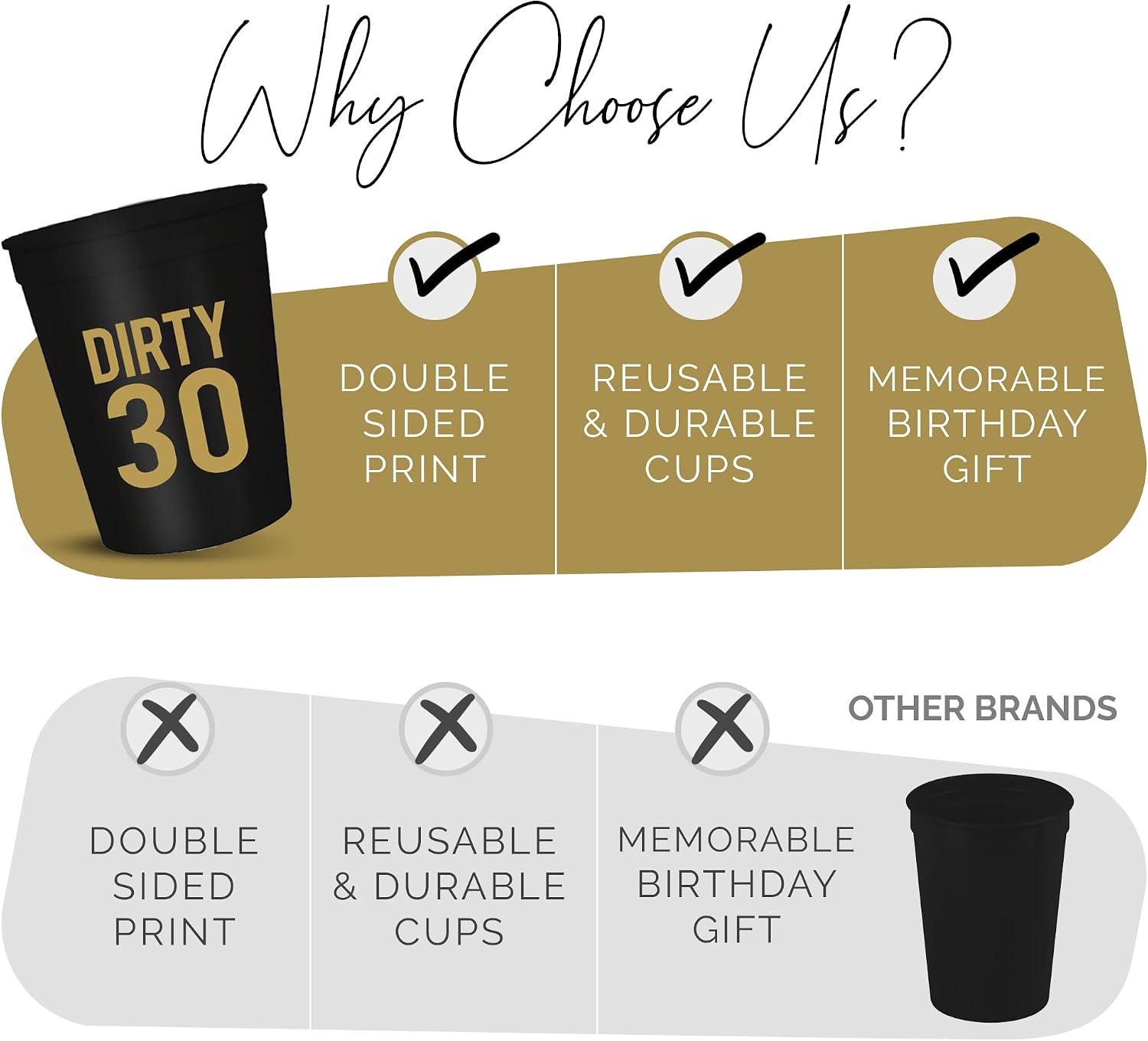 Dirty 30 Birthday Decorations For Him and Her, Set of 12 Cups - Includes 1 Metallic Gold "It's My Dirty Thirty" and 11 Cups for 30th Party Favors, Thirty Year Decorations for Women and Men