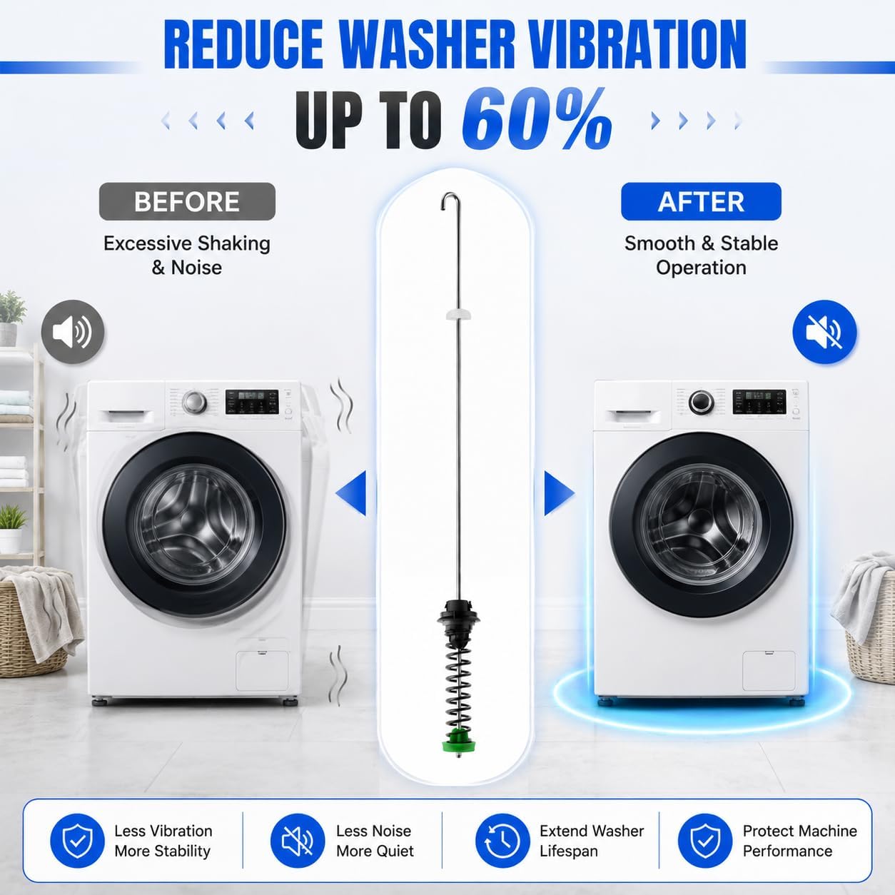 W11130362 Washer Suspension Rod Kit for Whirlpool for Maytag for Kenmore, Replaces W10594080 W10735786 W10748956, Compatible with WTW5000DW1 WTW5000DW2 WTW5000DW3 MVWX655DW1 Suspension Rods.