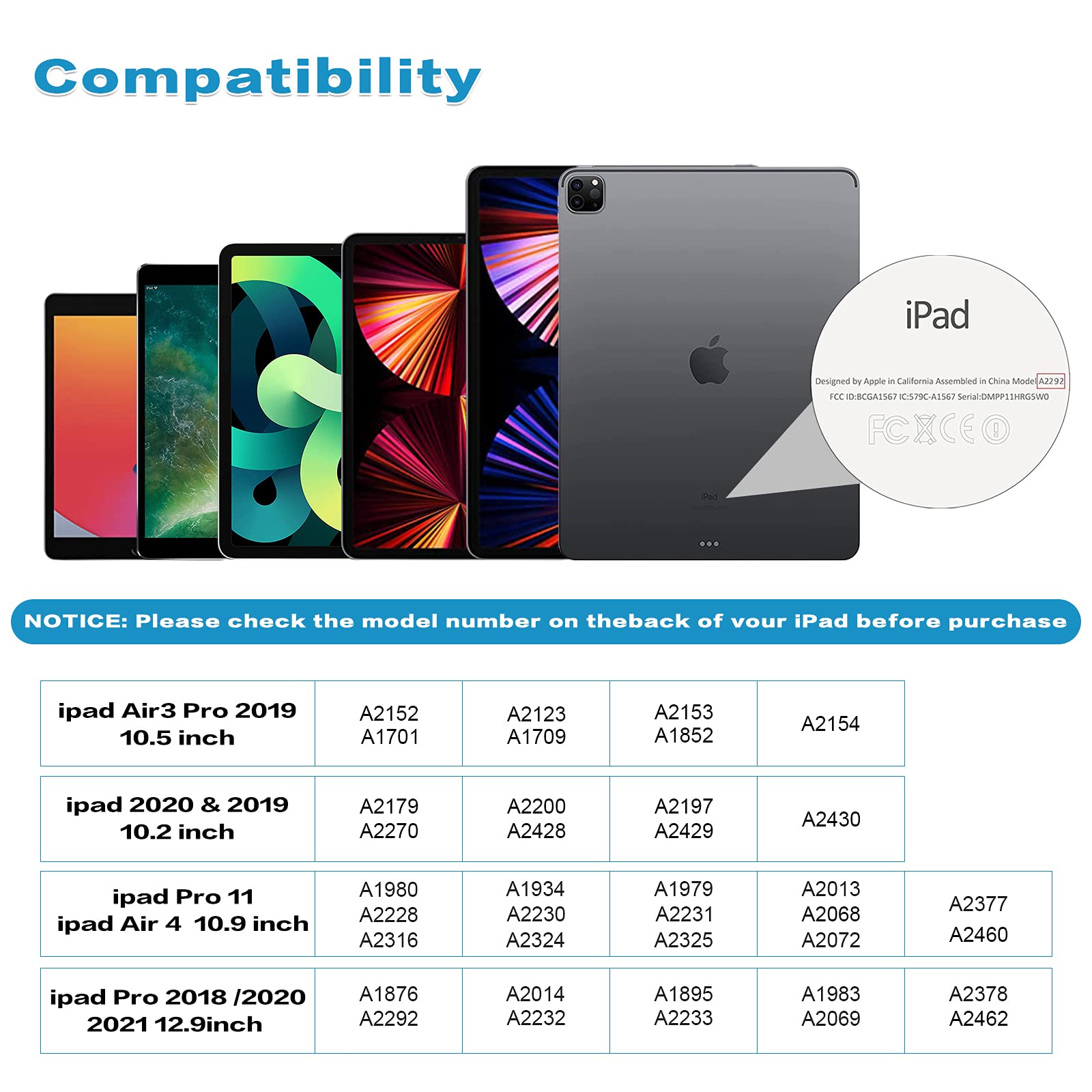 Magnetischer 360-Grad-Sichtschutz für iPad Pro 12.9 M2 M1 2021/2020/2018 (iPad Pro 12.9 6./5./4./3. Gen), abnehmbarer iPad Pro Anti-Spionage-Filter, 4-Wege-Privatspionage-Filter
