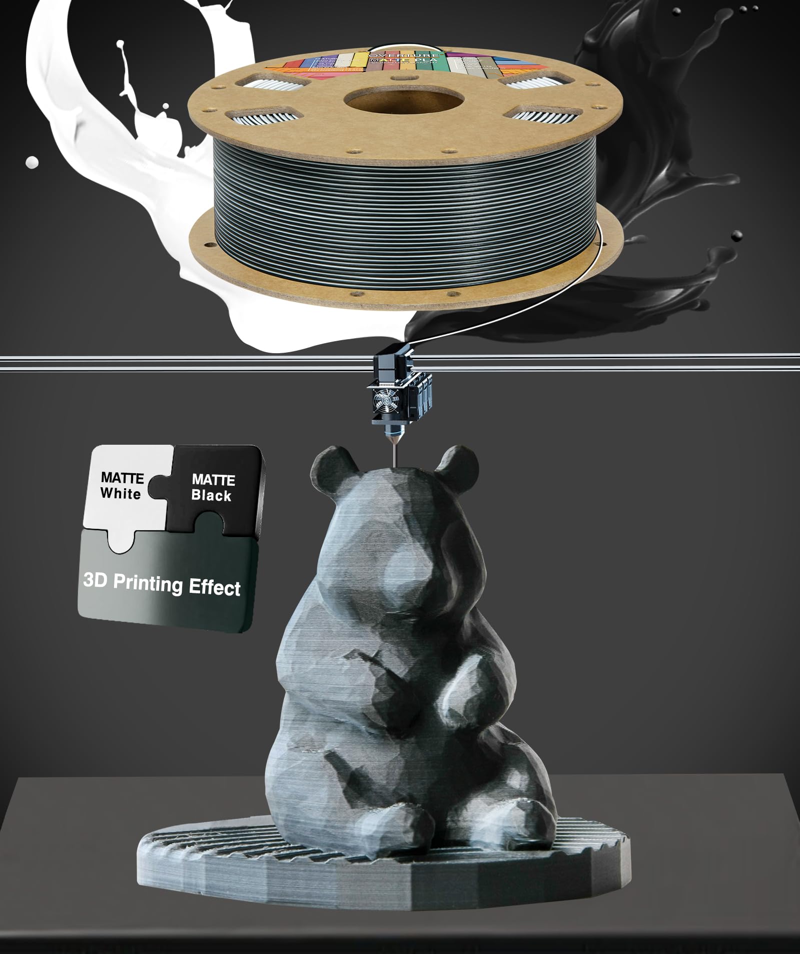 OVERTURE MATTE PLA Filamento PLA opaco da 1.75mm, bobina da 1kg, Precisione Dimensionale +/- 0.02 mm, per Stampante 3D (Opaco Nero-Bianco)