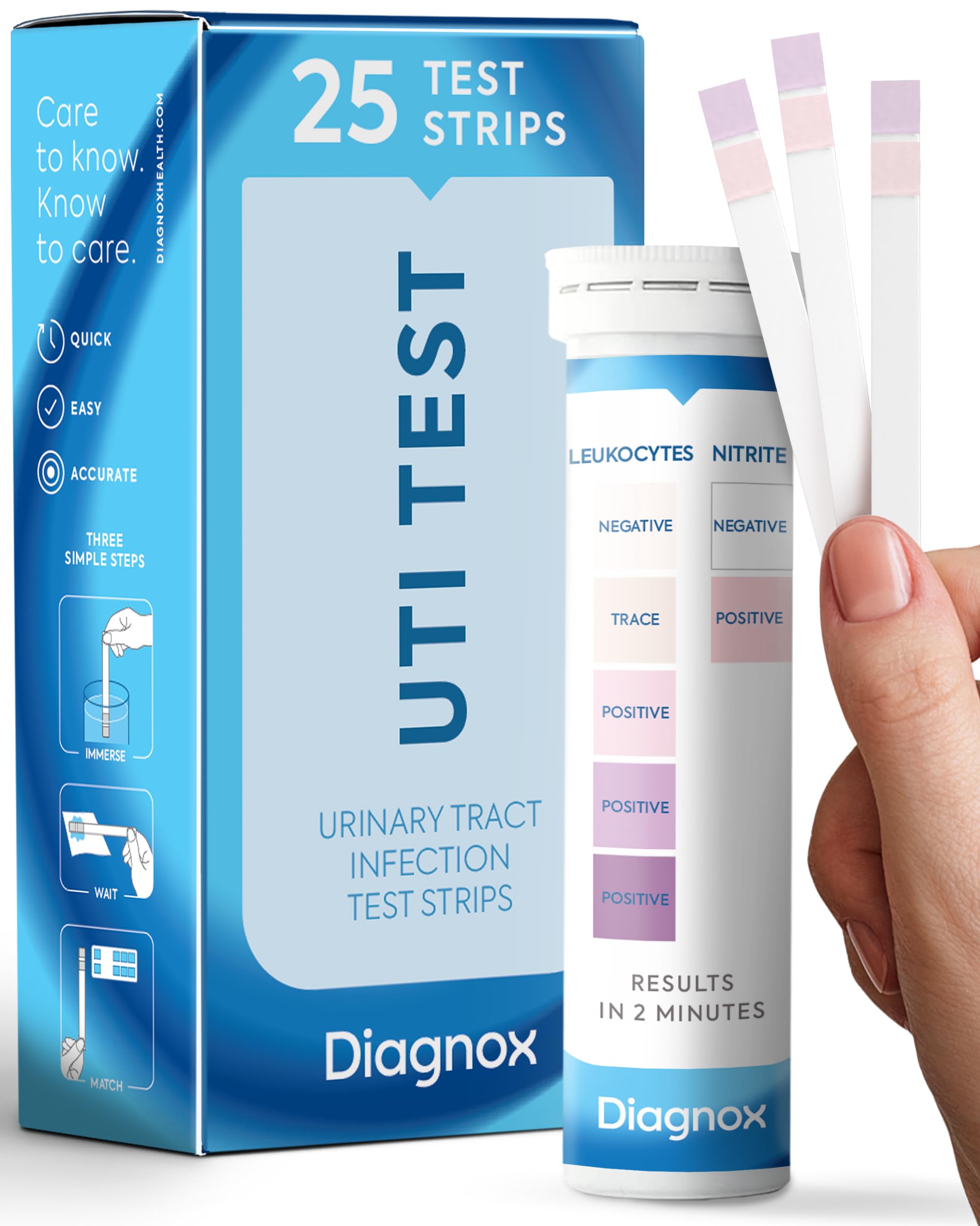 uti test strips for women - accurate results in 2 minutes - urine test strips for urinary tract infections 25 count