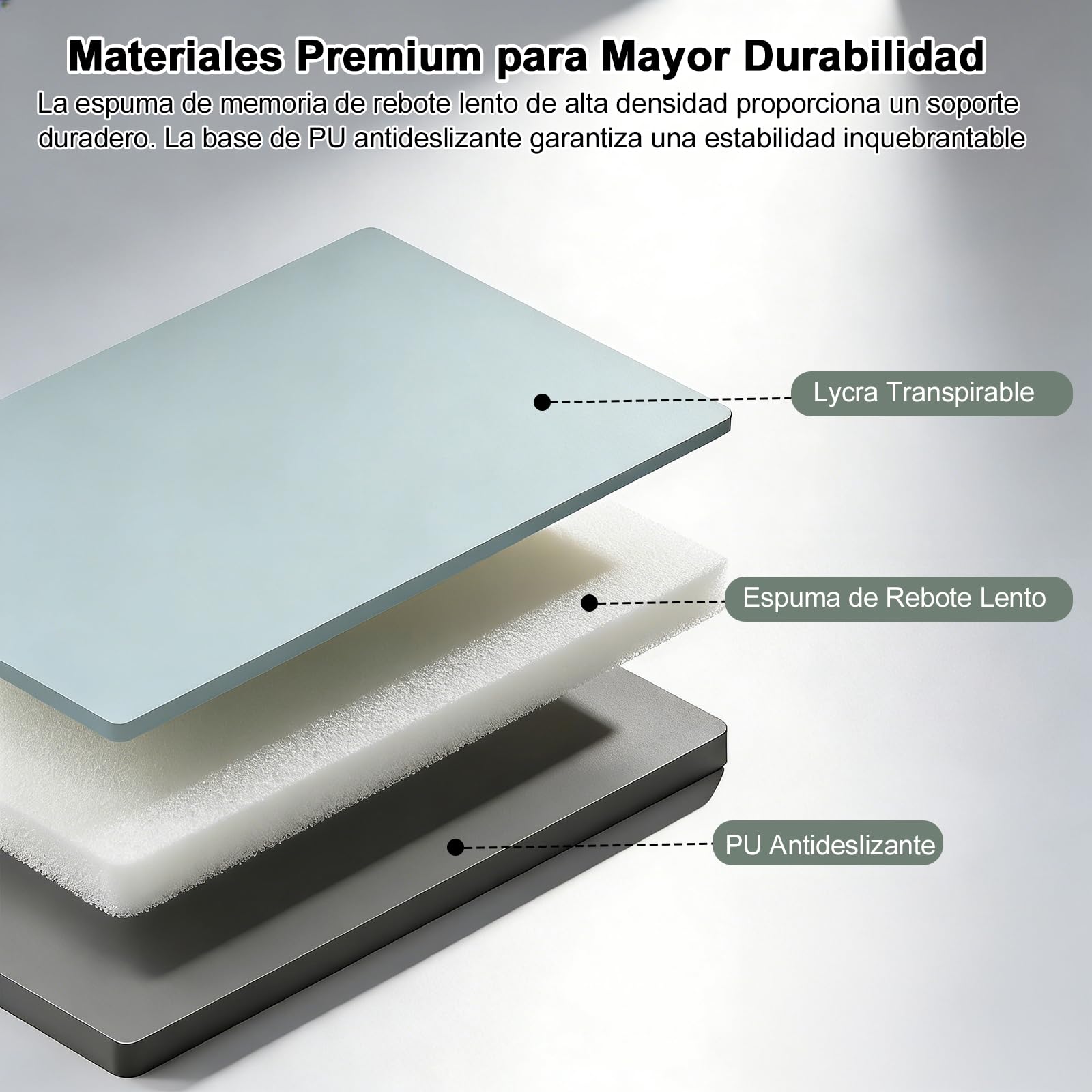 LIMOUS Reposamuñecas Ergonómico para Teclado, Soporte Elevador Ajustable | Caja de Almacenamiento, 2 Ángulos (3° y 13°), Espuma Viscoelástica En Ola, Base Antideslizante, para Oficina y Gaming, 17.3"