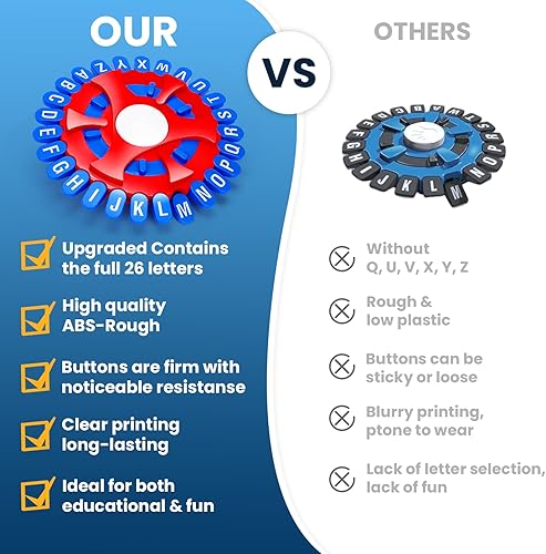 Miniatura 5 de WORDSTORM Basta Juego De Mesa Español Think A Words Juego De Mesa Basta Juego De Mesa Basta En Español Juego Educativo Familiar para Reuniones y
