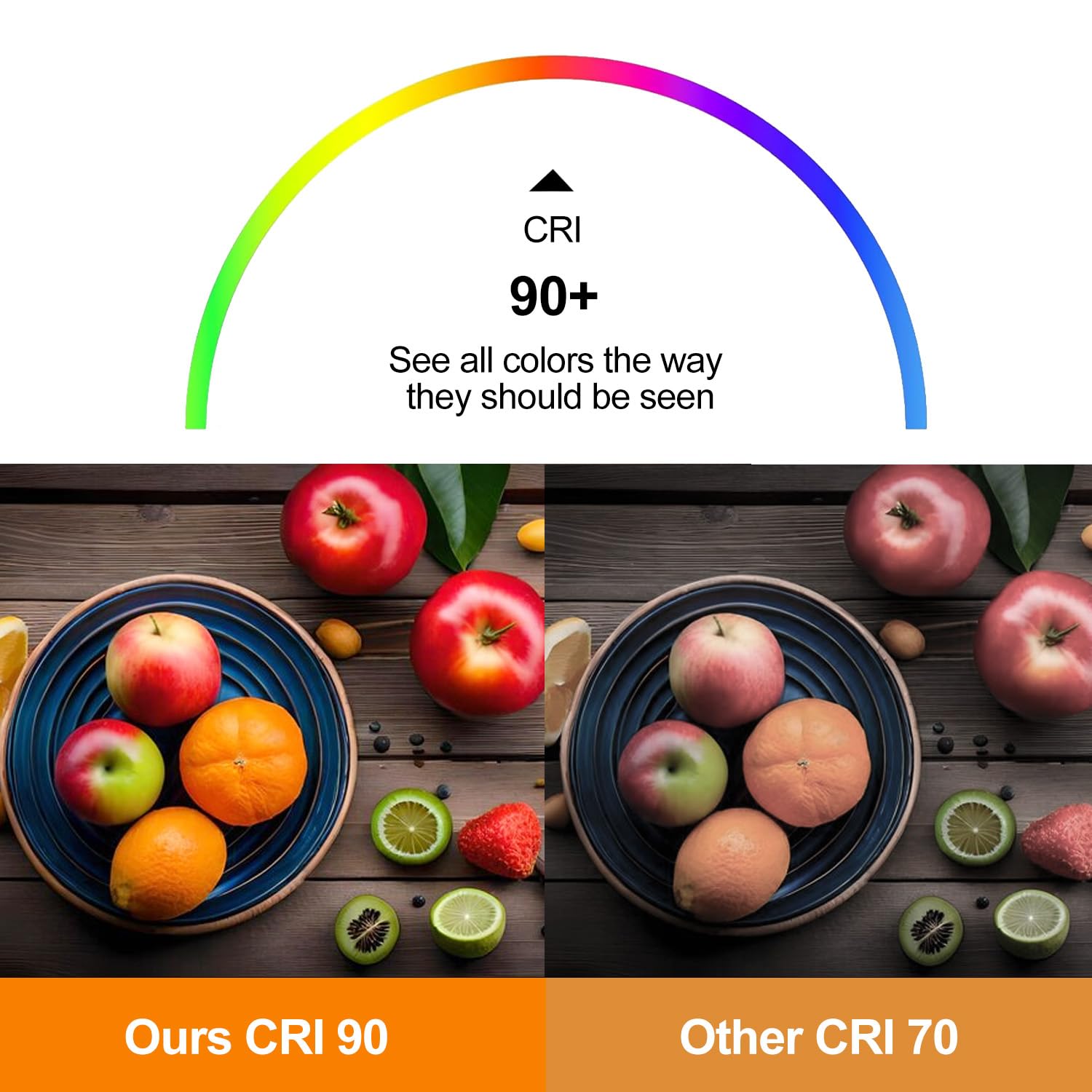 KIWEN GU10 Halogen Light Bulbs for Candle Warmer Lamp, 120V 50W, Dimmable 2700K Warm White, GU10+C Replacement Bulbs, Pack of 2 - 5