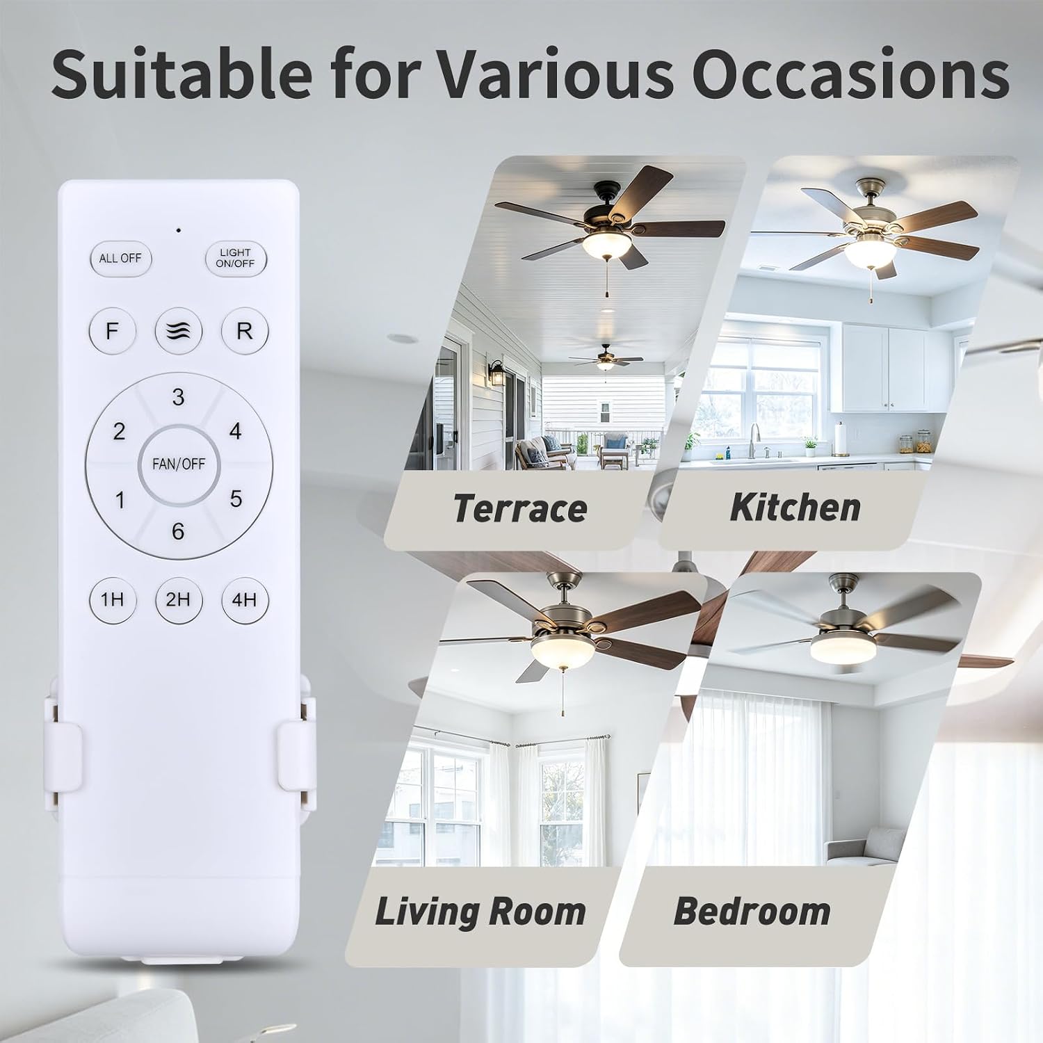 Ceiling Fan Remote Control for Fanbulous/LEDIARY/SHIHOT/Passky Ceiling Fan