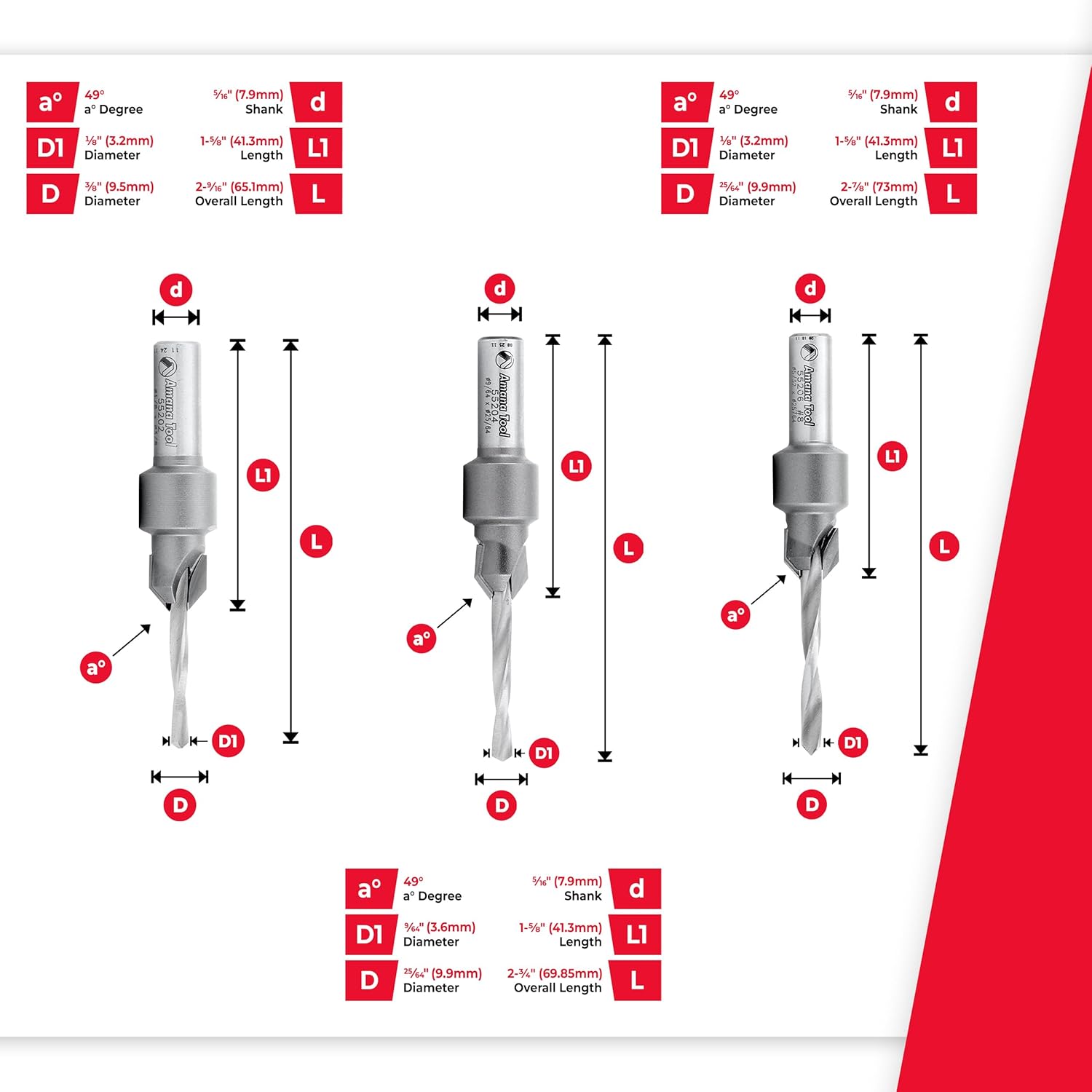 Amana Tool Carbide Tipped Countersink Drill Bit with, Round Shank Set, AMS-623, 3-Pc