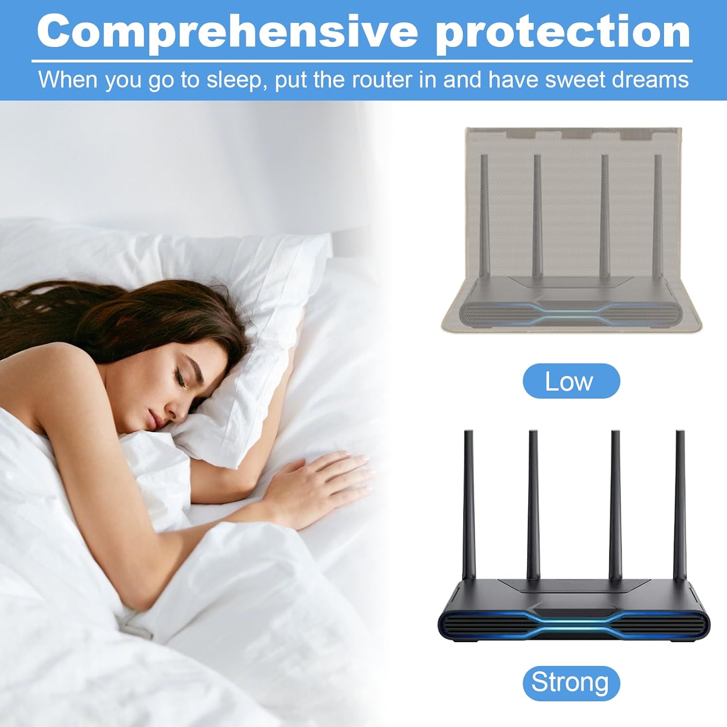 WiFi Router Cover, Protection Shielding Cover, WiFi Router Guard for Home 14"x15.5"