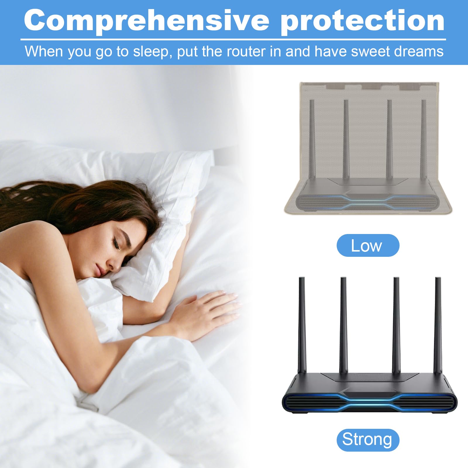 Anti Jamming Device Wifi Faraday Copper Fabric WiFi Router Cover ...
