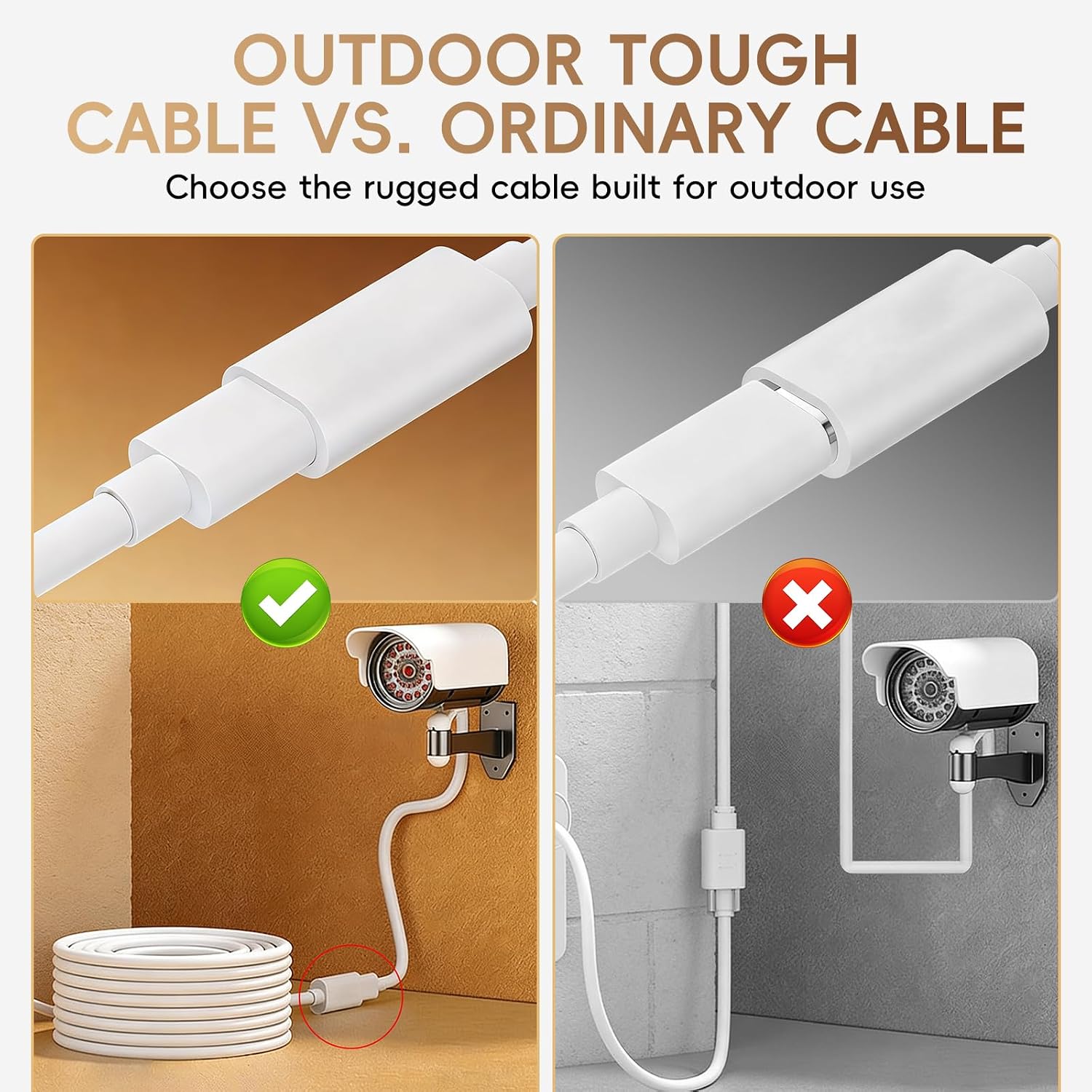 26.25FT USB C Male to Female Power Extension Cable, White Weatherproof PVC Charging Cord for Solar Camera, Monitor, RV, Boat, Automotive, Outdoor Surveillance