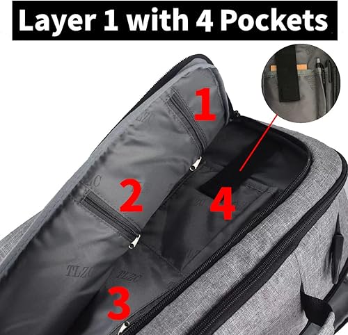Miniatura 4 de TLZC 30L Flight Approved Weekender Carry-On Mochila de viaje para ordenador portátil de 18 pulgadas, compartimento impermeable, cubo de negocios,