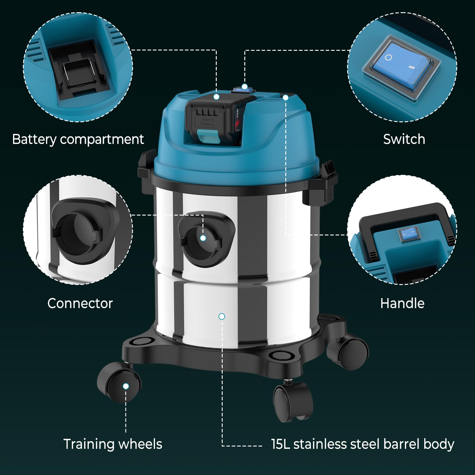 Aspirapolvere umido e secco per batteria Makita 18V, aspirapolvere industriale 3 in 1 con bocchetta per fessure, bocchetta per imbottiture, bocchetta per pavimento, contenitore in acciaio inossidabile