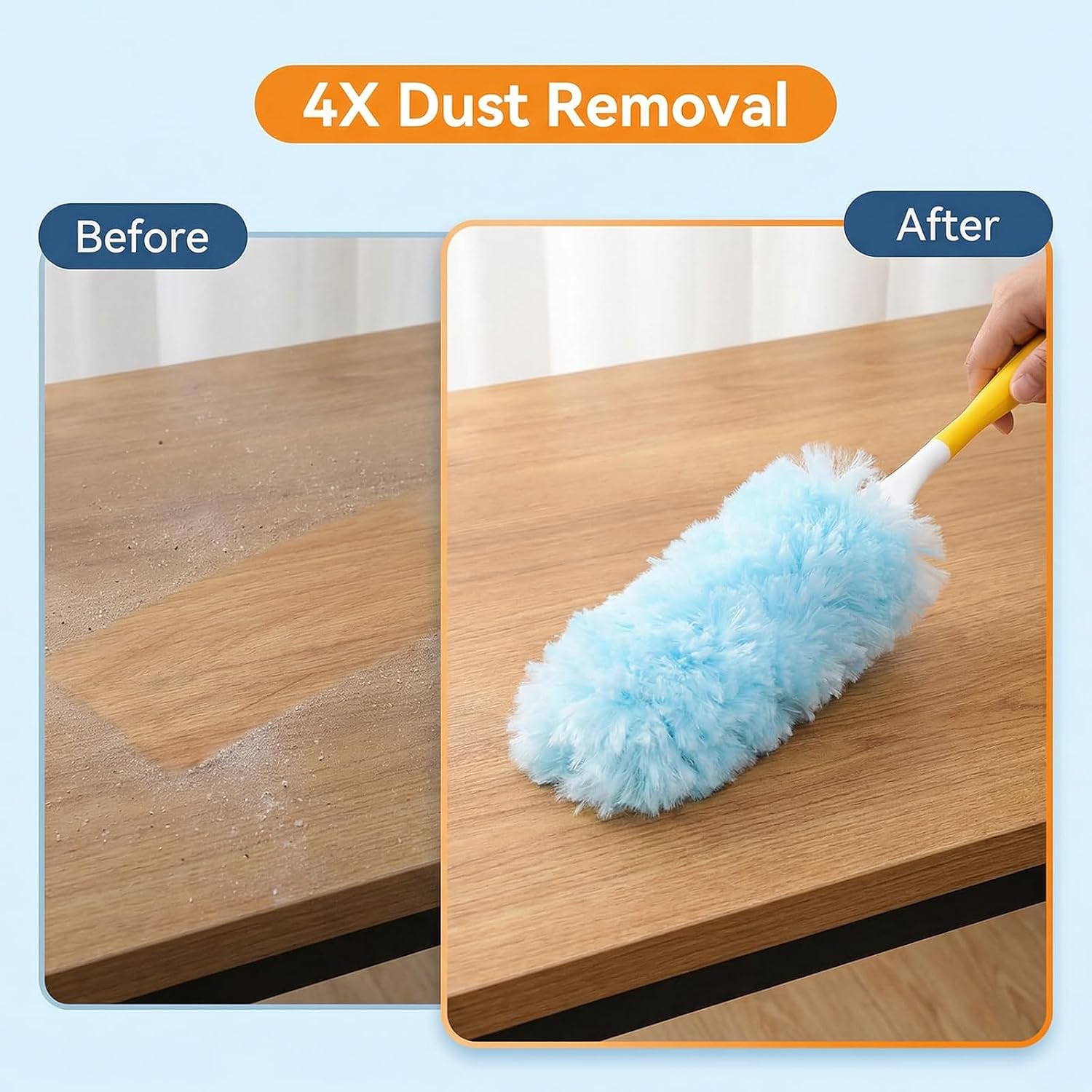 50 Pack Duster Refills for Swiffer Duster,Disposable Duster Refill Kit for Cleaning Home, Office, Ceiling Fans, Furniture (50 Count Refills +2 Handles)