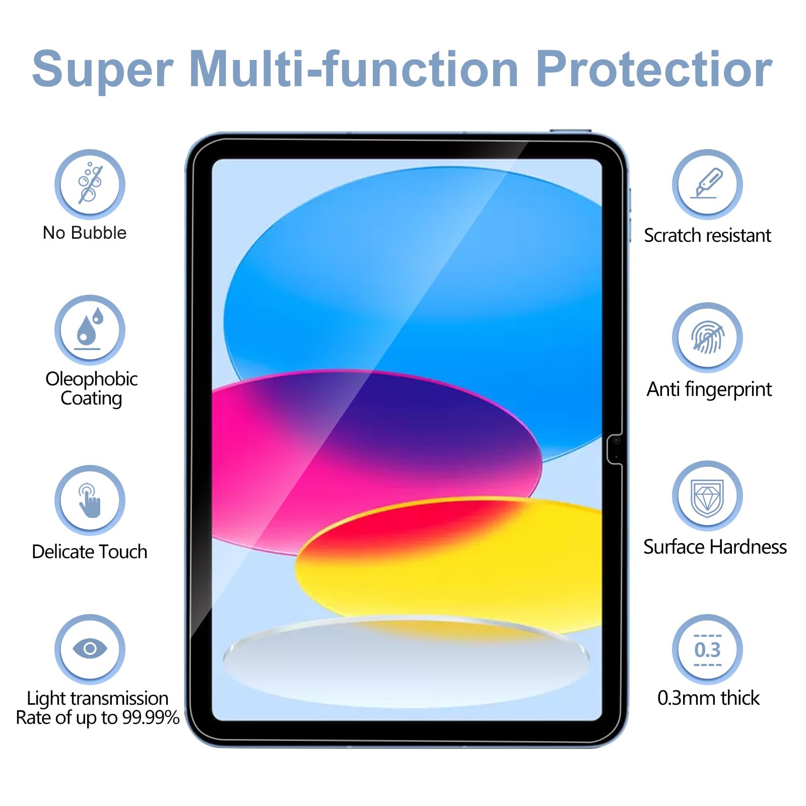 2 Pellicole Vetro Temperato Per IPad 11a Gen 2025 E 10a Gen - Protezione Schermo 9H - Foto 9