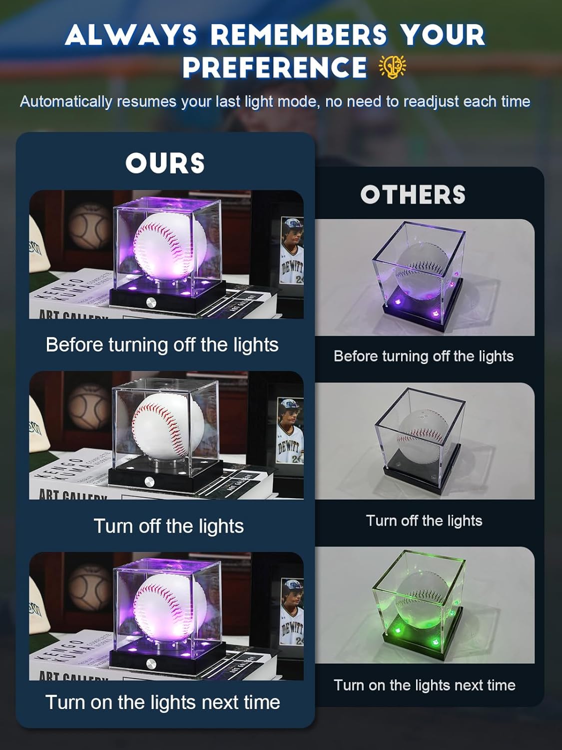 JupDec Baseball Display Case Led, Clear Cube Baseball Holder with Memory Function, Autograph Stand Box for Single Ball with 10 Color Light Up, Ideal Gift for Collector & Sports Fans, Silvery, 1 Pack - Image 6