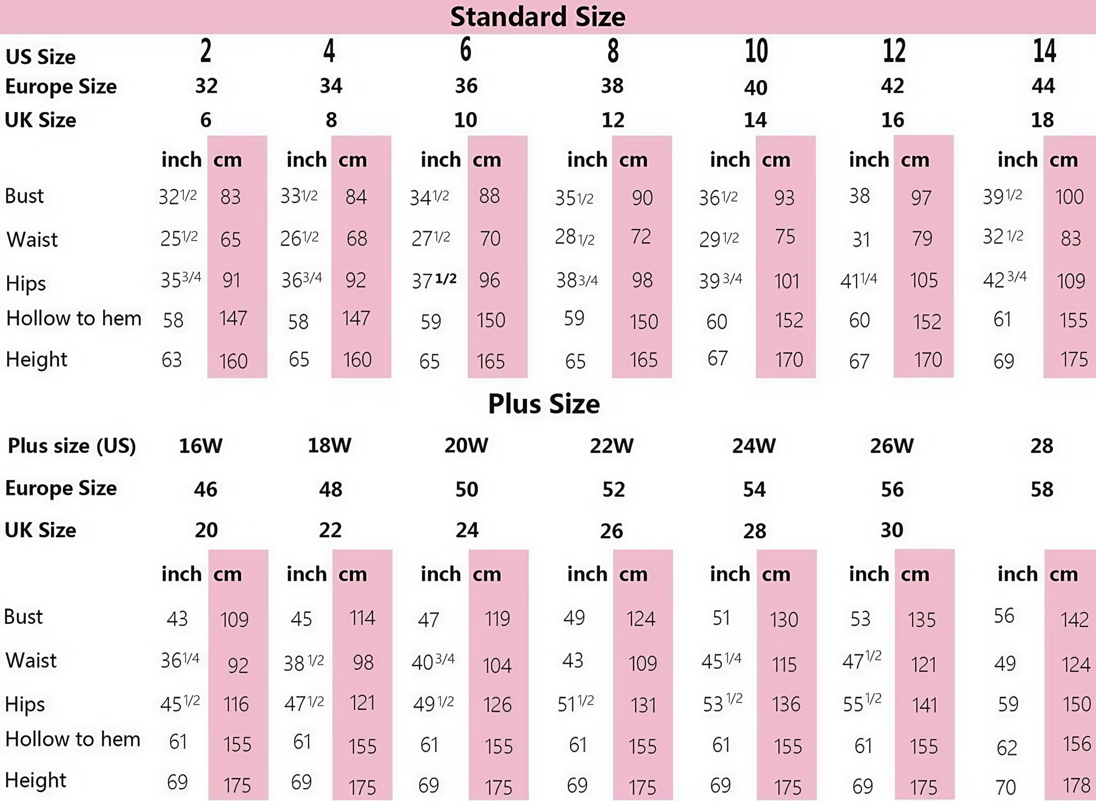 Damen Abendkleid V-Ausschnitt Brautjungfernkleid Elegant Lange Partykleider Hochzeitsgastkleid Abschlusskleid Ballkleid