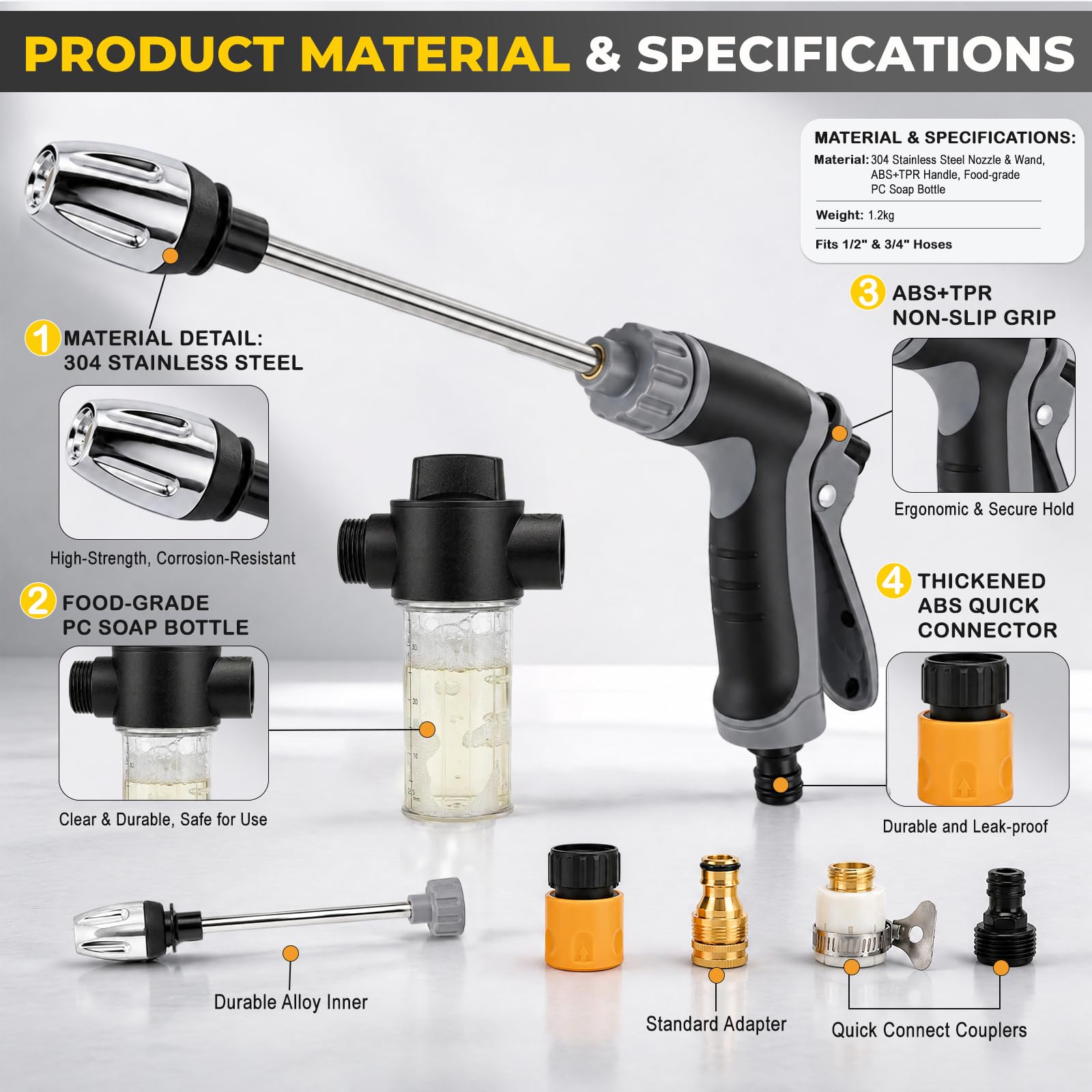 Jetterix Pressure Washer, Pistola de alta presión Power Jet, 3 Modos de pulverización, Pistola De Manguera De Jardín,Potente cañón de Espuma Multifuncional, para riego, Lavado de Coche y Patio
