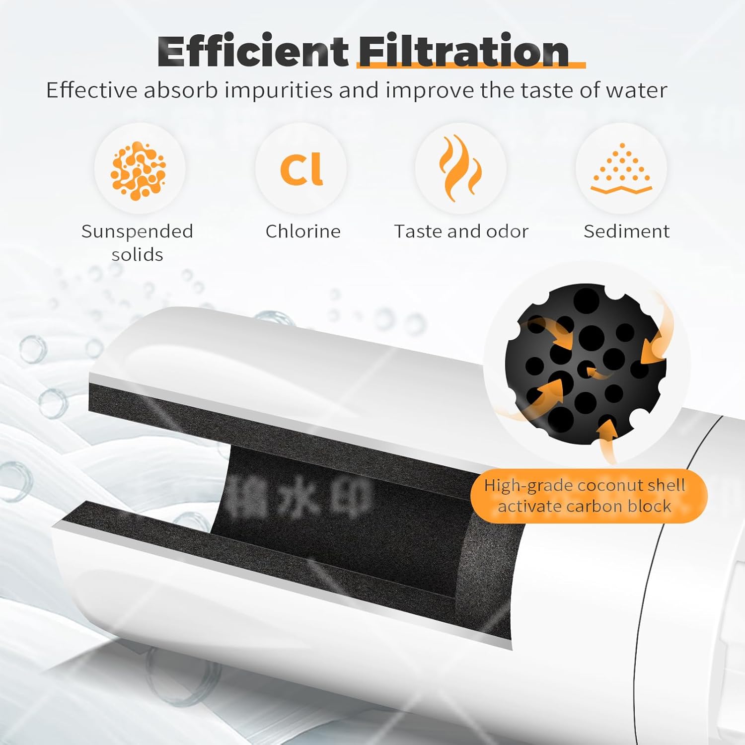 Water Replacement Filter, Compatible with Brita Hub Instant Powerful Countertop Water Filter Device, Lasts Six Months or 120 Gallons, Model Number CT01, Includes 2 Filters