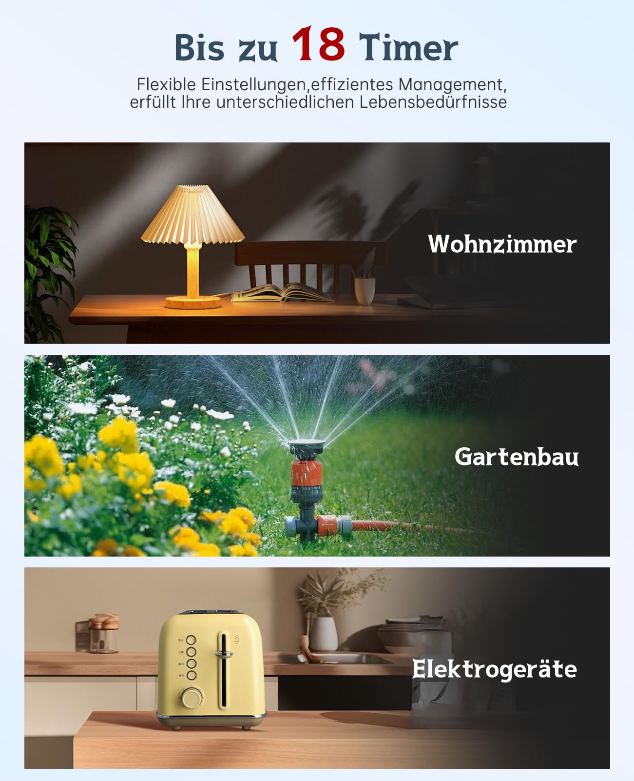Zeitschaltuhr Steckdose Digital, 18 Programmierbare Sekundengenau Countdown Timer Steckdose mit Hintergrundbeleuchtung, für Innen Einbruchschutz Aquarium 16A 3680W (2)