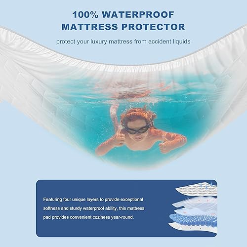 Miniatura 3 de GRT - Protector de colchón impermeable tamaño King, protector de colchón de bambú de rayón refrescante transpirable, funda de colchón suave de tela