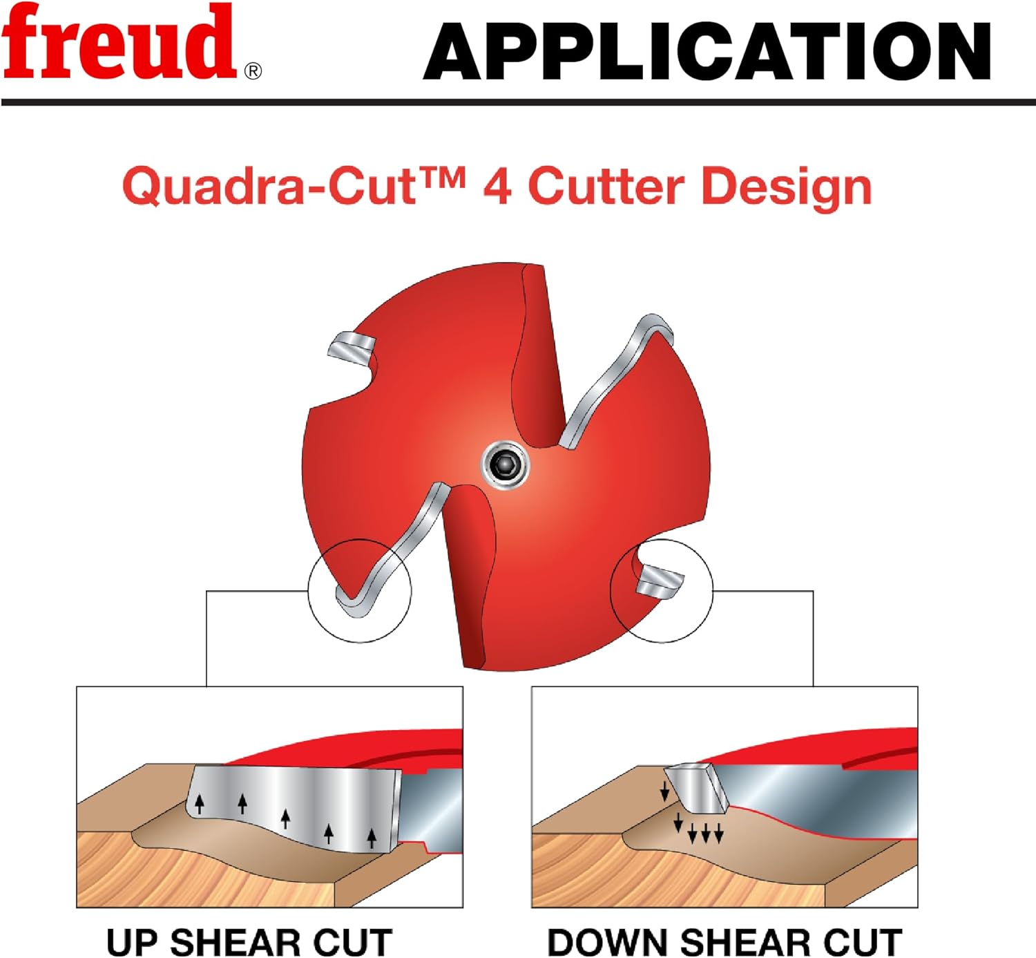Freud 99-518 3-1/2-inch (Dia.) Raised Panel Bit with 1/2-inch Shank