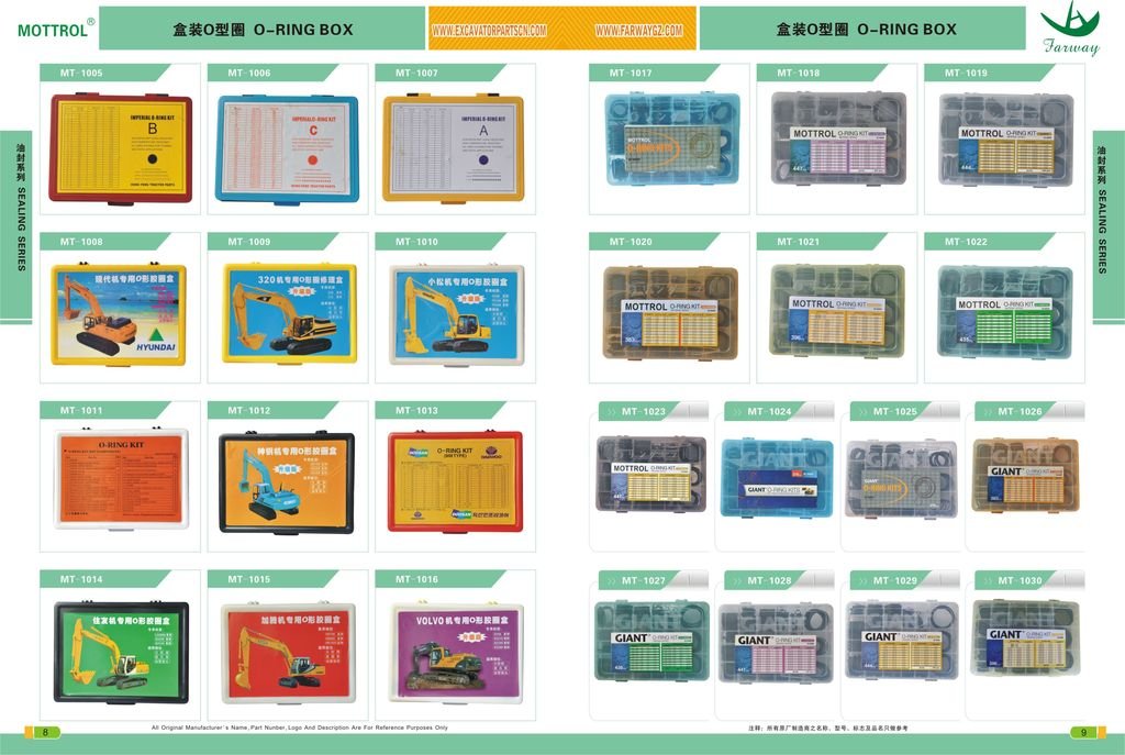 fits for HITACHI O-Ring Box (383PCS) Applicable to Excavator EX60 EX100 EX120 EX200 EX300 EX400 EX220 EX135, aftermarket Replacement Parts