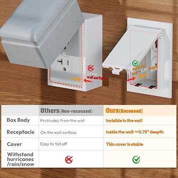 FB900-1 Bundle with DBVS1W-1