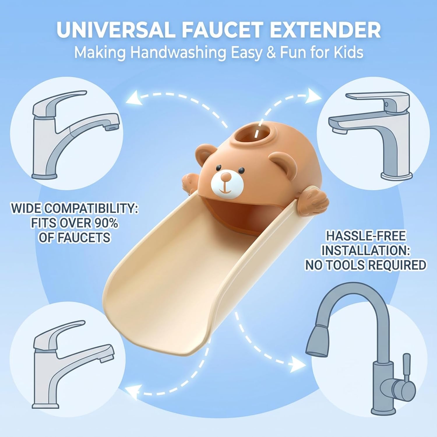 SKYROKU Faucet Extender for Kids, Temperature-Sensitive Faucet Spout Extension for Independent Hand Washing - Cute Bear Design, Fits Most Bathroom & Kitchen Sinks (Brown&Green)