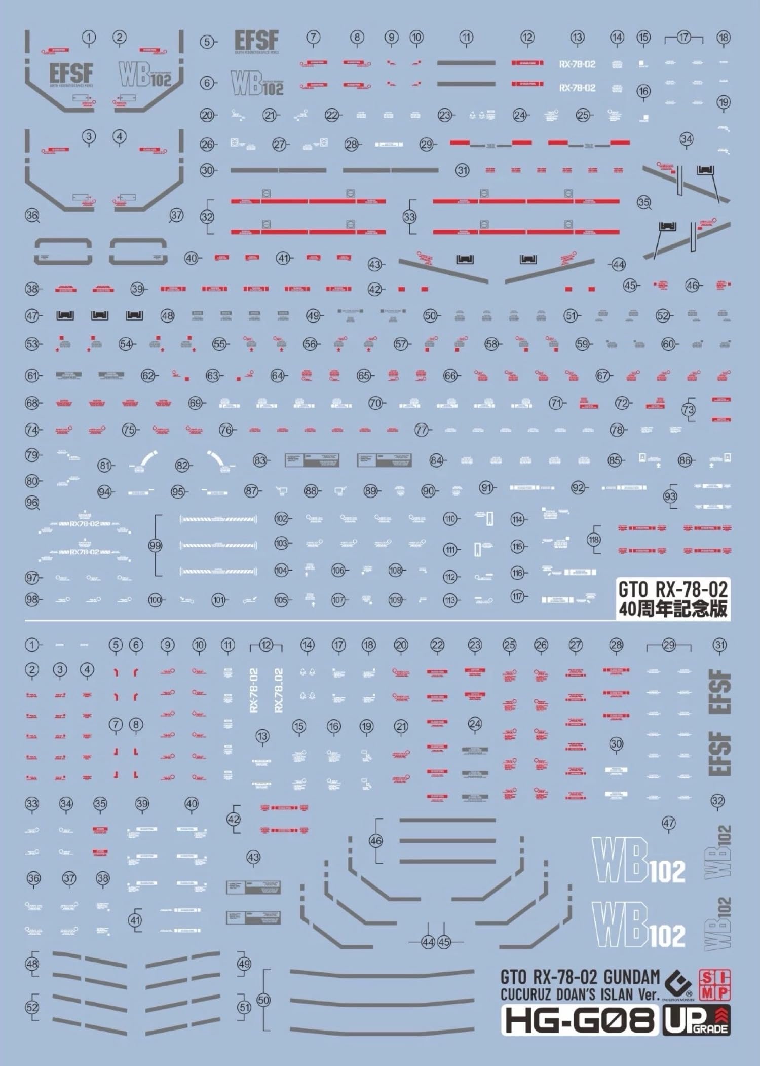 Amazon | 蛍光 ディテールアップ用 水転写式デカール HG 1/144 THE
