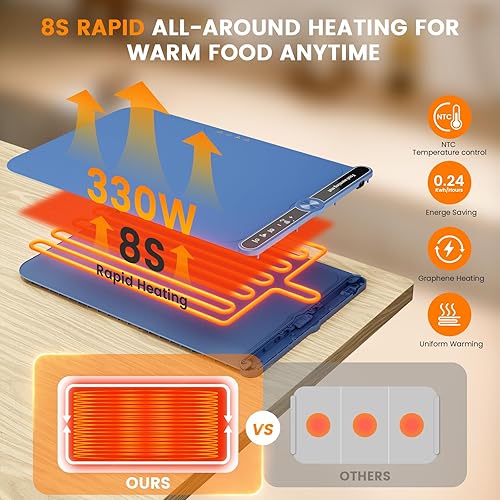 Miniatura 3 de Turniton Tapete de calentamiento para alimentos  Bandeja de calentamiento eléctrica de silicona con 9 niveles de temperatura, temporizador y apagado