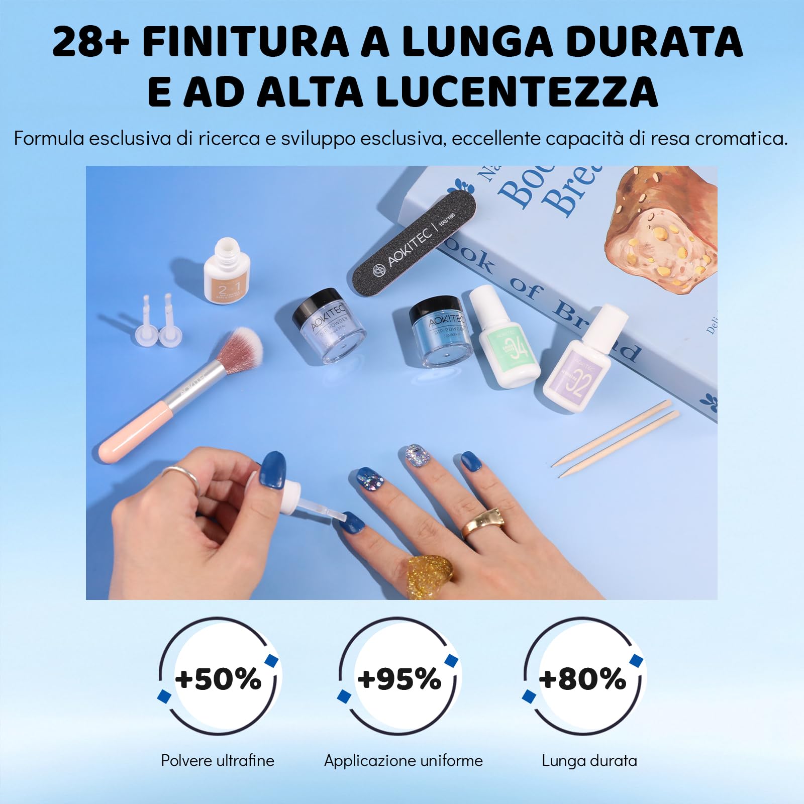 Aokitec Kit per unghie in polvere a immersione, blu e luccicante, con liquido per unghie, kit per nail art, facile da trasportare e usare, set per unghie in acrilico, regalo per donne e ragazze