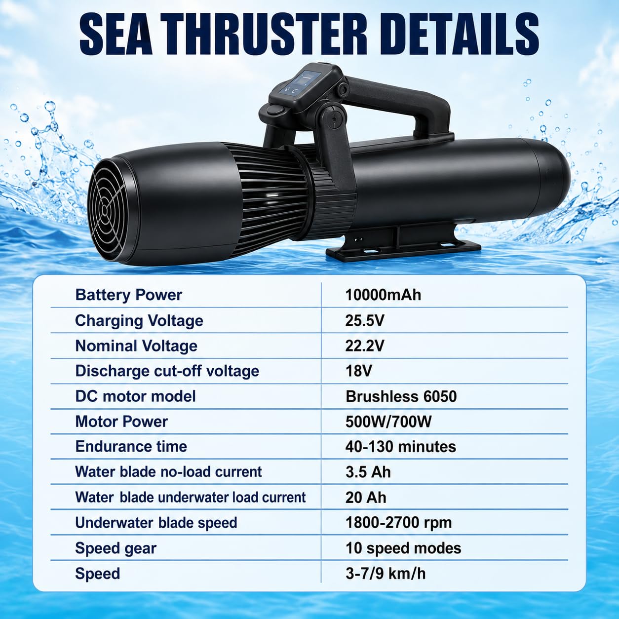 Elektrisches Surfbrett Wasserscooter 500W/700W Motor Aufblasbares | Dual-Mode-Design mit 3-7/9 km/h Geschwindigkeit, 40-130 min Laufzeit, 40 m Tiefe und 115 kg Tragkraft