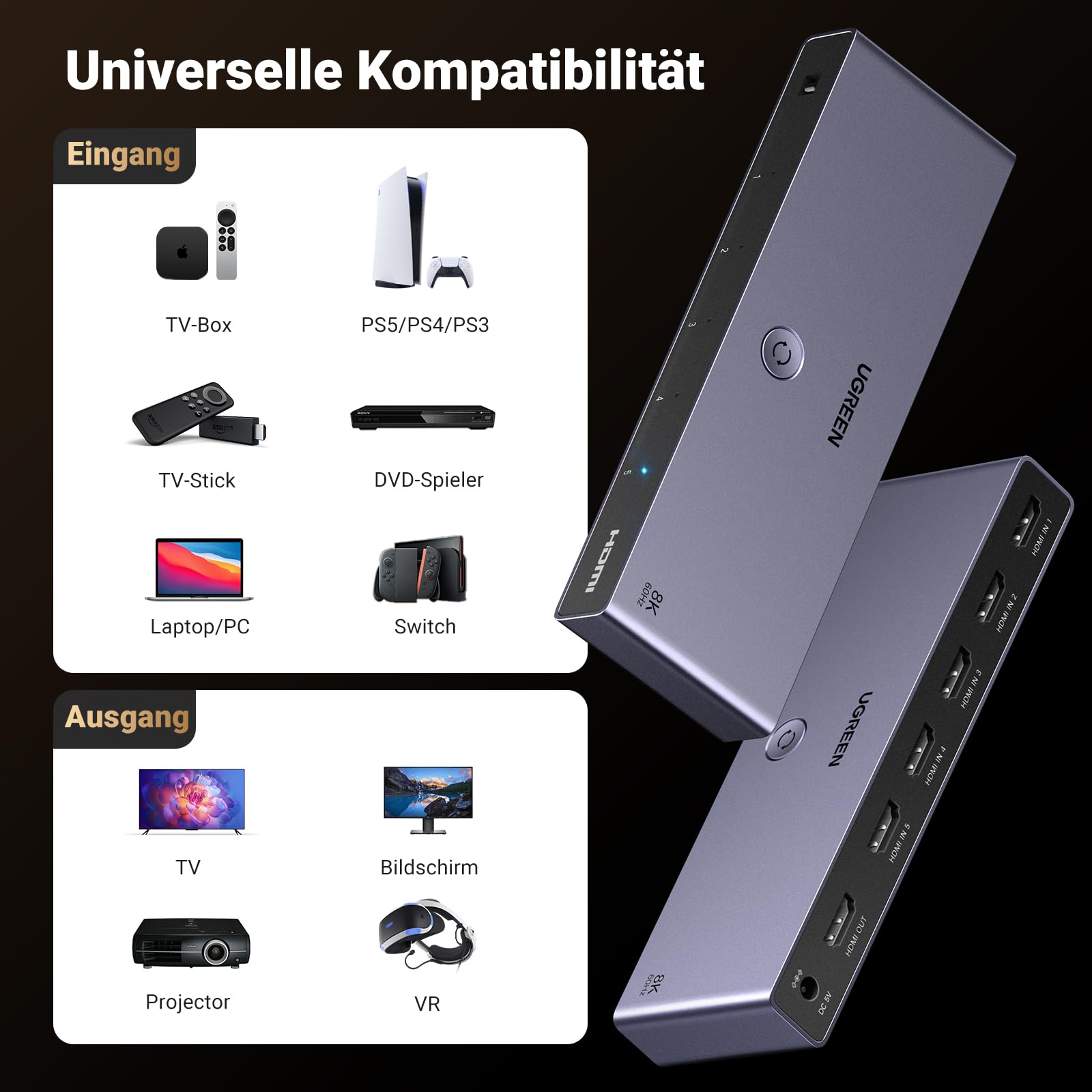 UGREEN 8K@60Hz HDMI Switch 5 in 1 Out Aluminium Unterstützung 4K@240Hz HDR10+ HDCP 2.3 CEC HDMI 2.1 Switch Splitter mit Stromadapter Kompatibel mit PS5/4 Xbox Switch