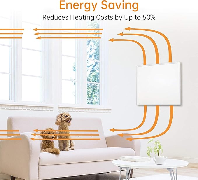 Calefactor Eléctrico Portátil Panel 500W 120V con Convección y Protección Sobrecarga miniatura 3