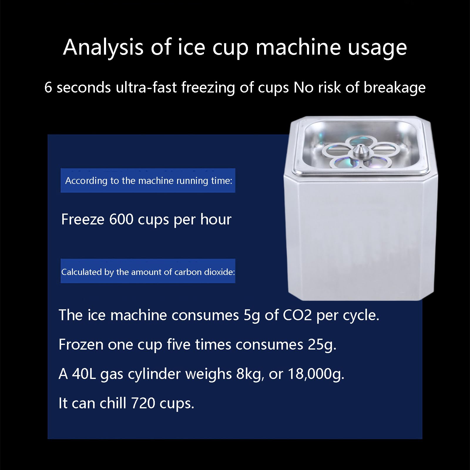 Enfriador de Vidrio instantáneo y Rápido con CO2 para Cerveza, Vino y Bebidas en Bares, Discotecas, Pubs, Restaurantes, Hoteles y Hogar.