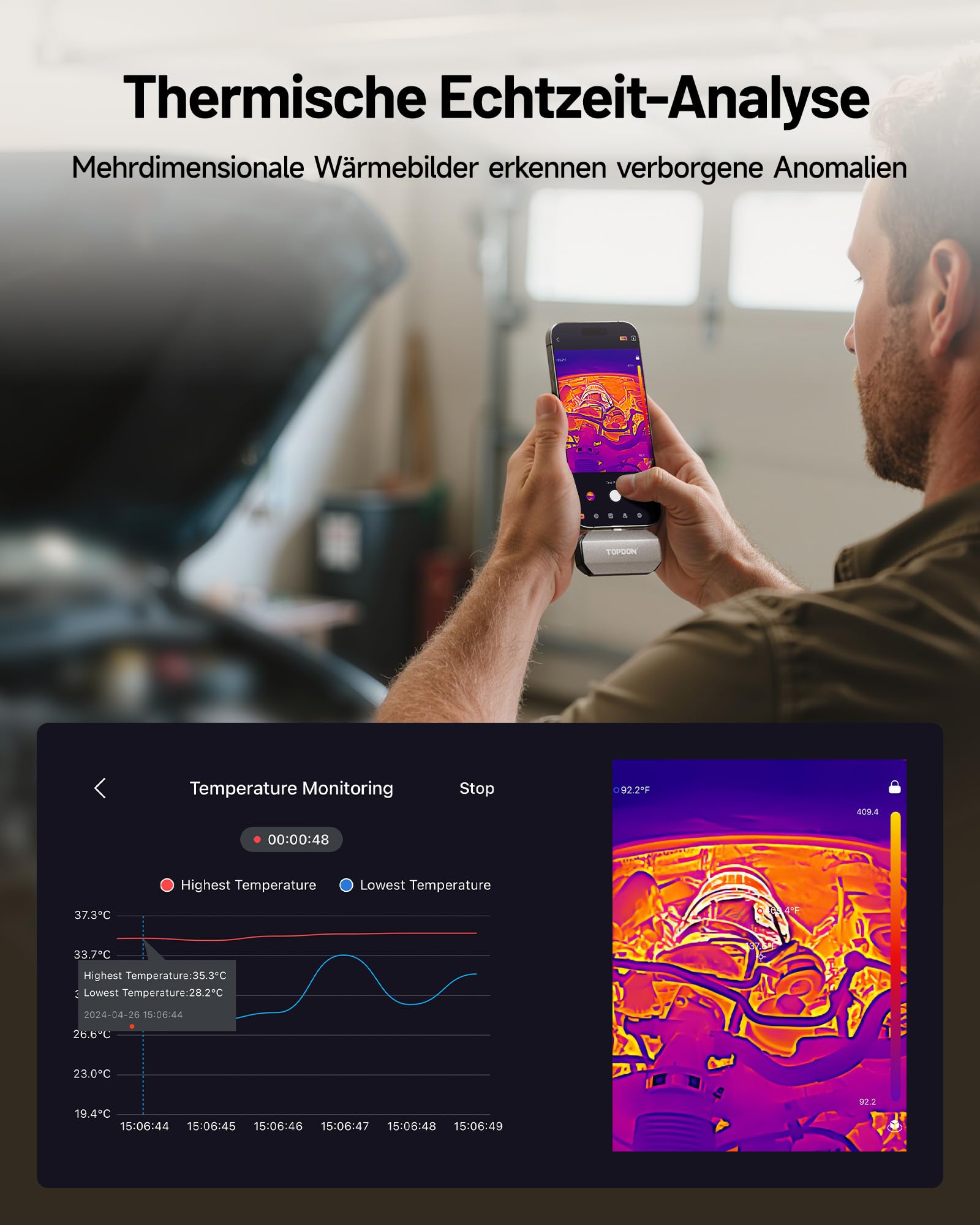 TOPDON TC002C Duo Wärmebildkamera für Android iPhone iOS, 512×384 TISR-Superauflösung Infrarot Kamera mit USB-C, 25Hz, 40mK, -20°C bis 550°C, zur Inspektion von Gebäuden, Fahrzeugen, Leckagen, HLK