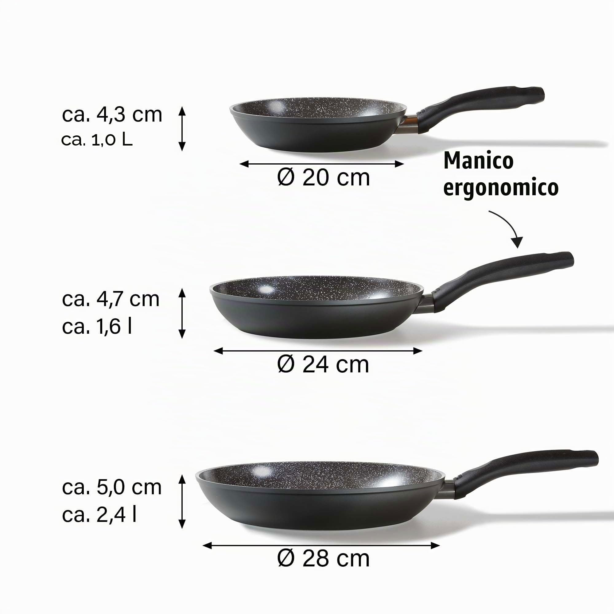 STONELINE Set di Padelle in CERAMICA 3 Pezzi 20/24/28 cm, Padella Antiaderente, Rivestimento Antiaderente con Vere Particelle di Pietra in CERAMICA Senza PFAS, a Induzione, Tutti i Piani Cottura