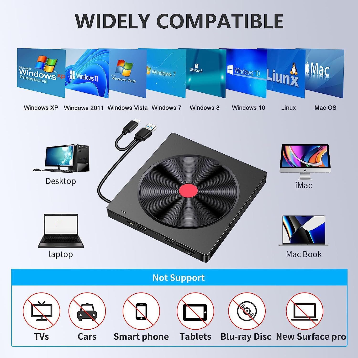 External CD DVD Drive for Laptop, 5-in-1 USB 3.0 Hub with SD/TF Card Reader & 2 USB Ports, Portable Burner Reader Writer for CD/DVD +/-RW, Plug and Play Optical Drive for Windows 11/10/Mac/Linux