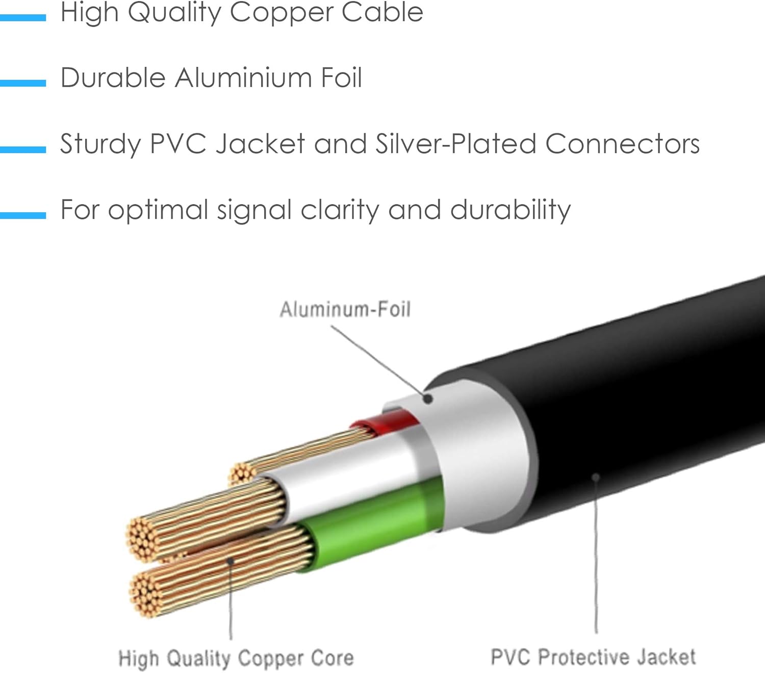 ❤ Crazy Deals TVM.Bio USB C to USB Female Adapter - Plug & Play Our Smart Card or USB Flash Anywhere - Compatible with MacBook, Mobiles & All C-Type Devices - Extra Long Data Transmit Cable for Comfortable Use Best Cyber Deals 🔥 TVM.Bio USB C to USB Female Adapter - Plug & Play Our Smart Card or USB Flash Anywhere - Compatible with MacBook, Mobiles & All C-Type Devices - Extra Long Data Transmit Cable for Comfortable Use