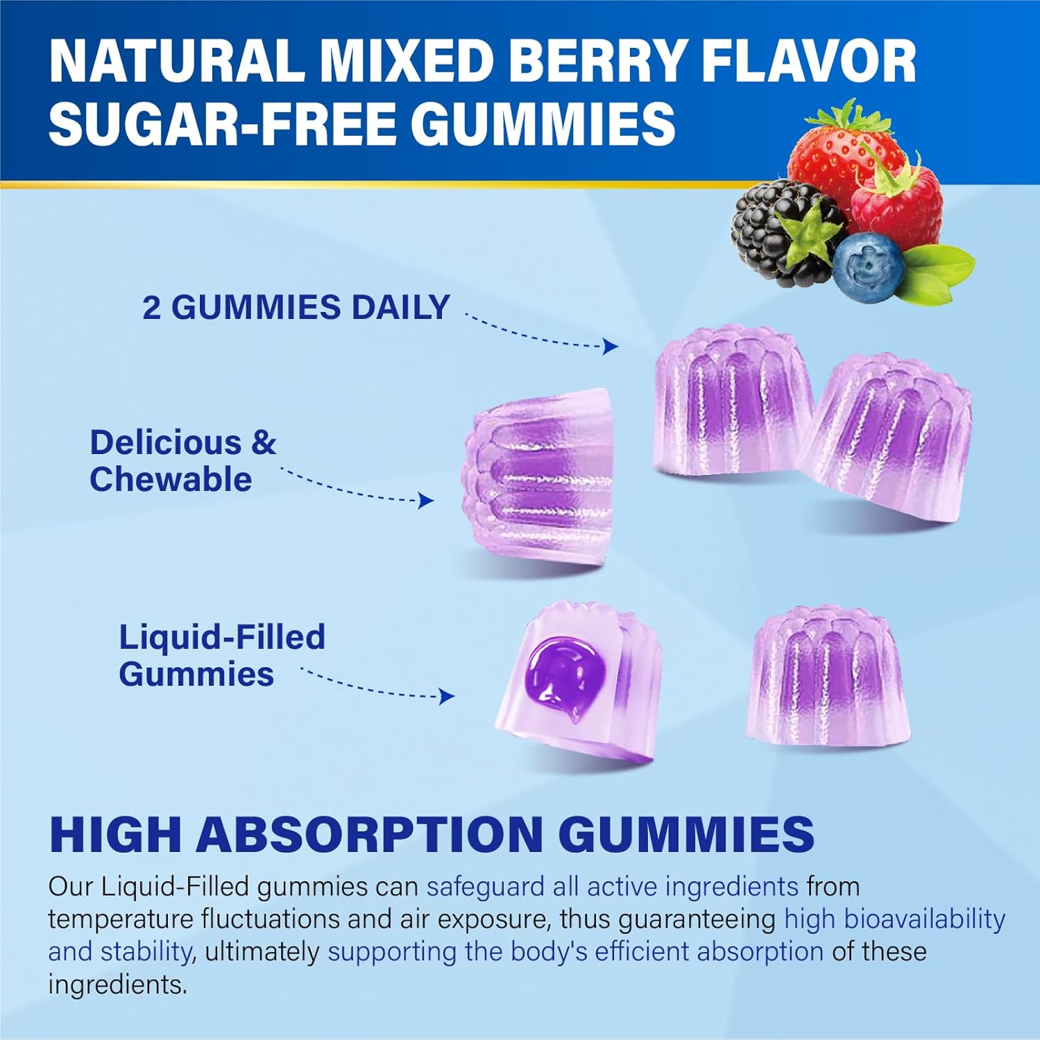 Mens Multivitamins Gummies with Methylated Vitamins - Vegan Omega-3, CoQ10, Vitamin A C D3 K2 B12, Calcium, Zinc, Grape Seed Support Energy & Antioxidant - Multivitamin for Men Gummies, Sugar-Free