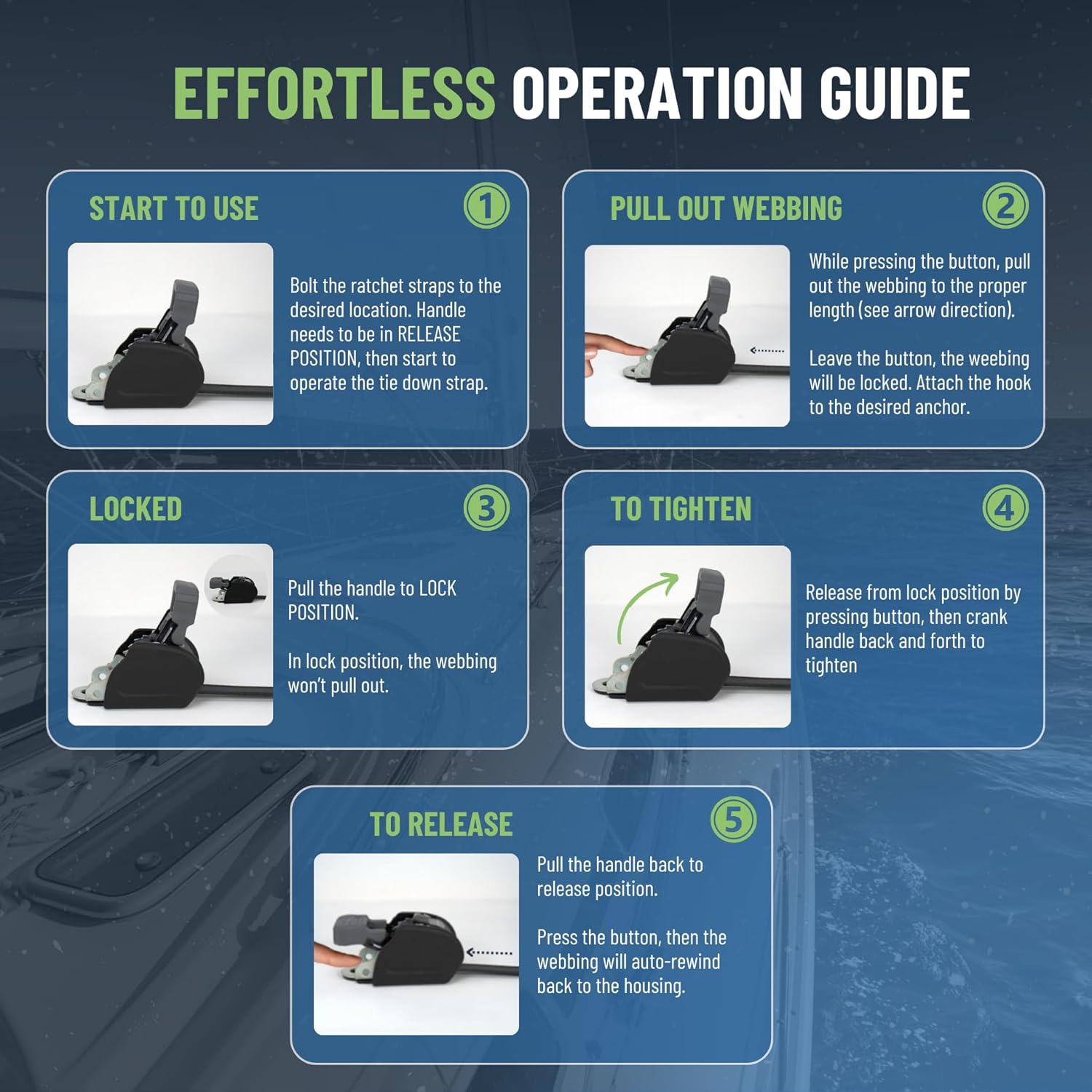 BoatBuckle G2 Retractable Transom Tie-Down Straps (2 x 43-Inch, 2-Pack) with 2,500 lbs Break Strength and Medium Boat Pads (2-Pack)