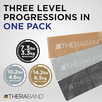 THERABAND Resistance Band Loop Set of 3, Exercise, 18, Black/Silver/Gold | Elastic resistance band for exercise, strength training, stretching and physical therapy - ideal for home workouts
