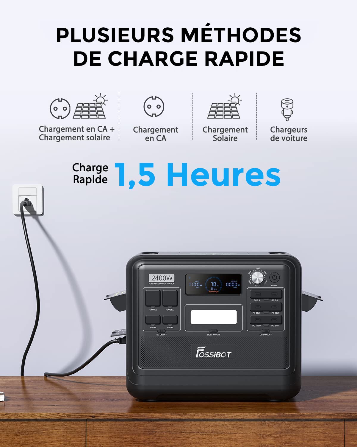 FOSSiBOT Generateur Electrique Solaire Portable 2400W F2400, 2048Wh LiFePO4 Batterie de Secours avec 3 Sorties CA 2400W (4800W Pic), Groupe Électrogène Solaire pour Camping-car, Maison, Voyage