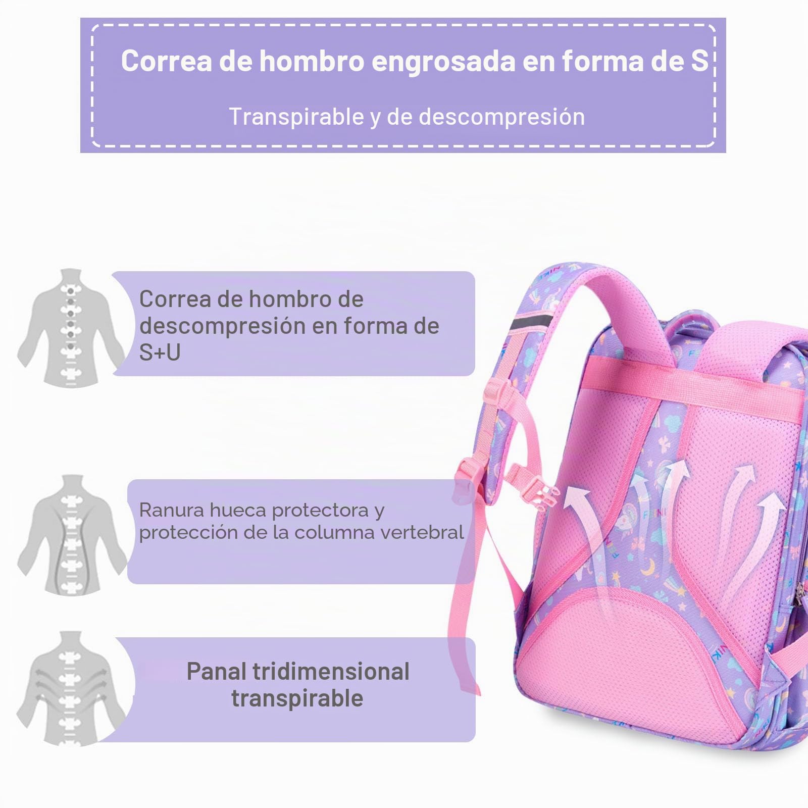 FANDARE Lindo Mochilas Infantiles Ultraligero Mochilas Escolares Mochilas Infantil Mochilas Tipo Casual Niñas Mochilas Escolares para Estudiante Primaria Mochila con Colgante de Felpa Púrpura