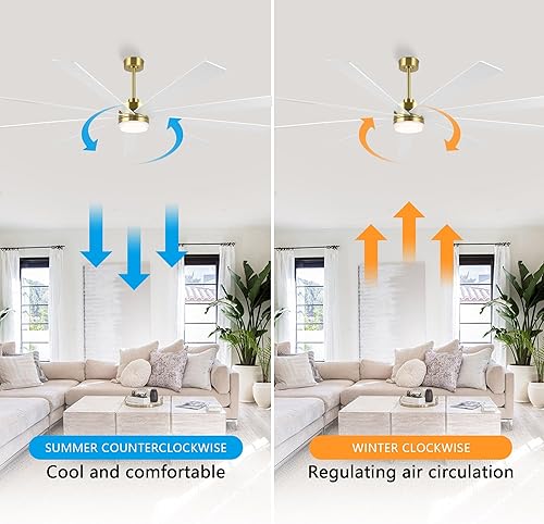 Miniatura 5 de LEDLUX Ventilador de techo con motor CC de 84 pulgadas con luz, control remoto de 6 velocidades, motor reversible, ventilador de techo moderno de 9