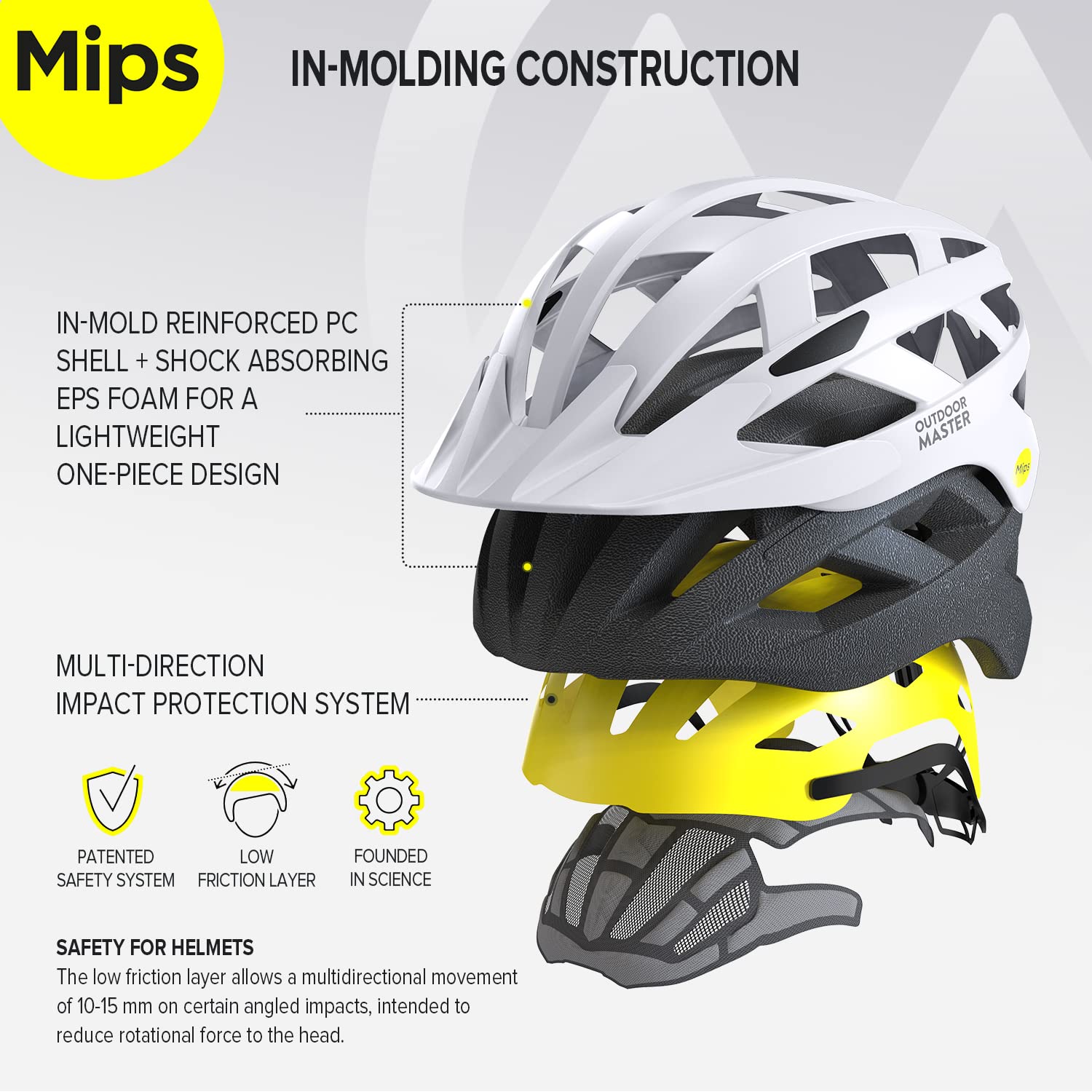 Outdoor Master - Casco de bicicleta para hombre y mujer – Modelo GEM con sistema MIPS, 25 tomas de aire, visera extraíble – Ajuste ajustable – Excelente para ciclismo y monopatín