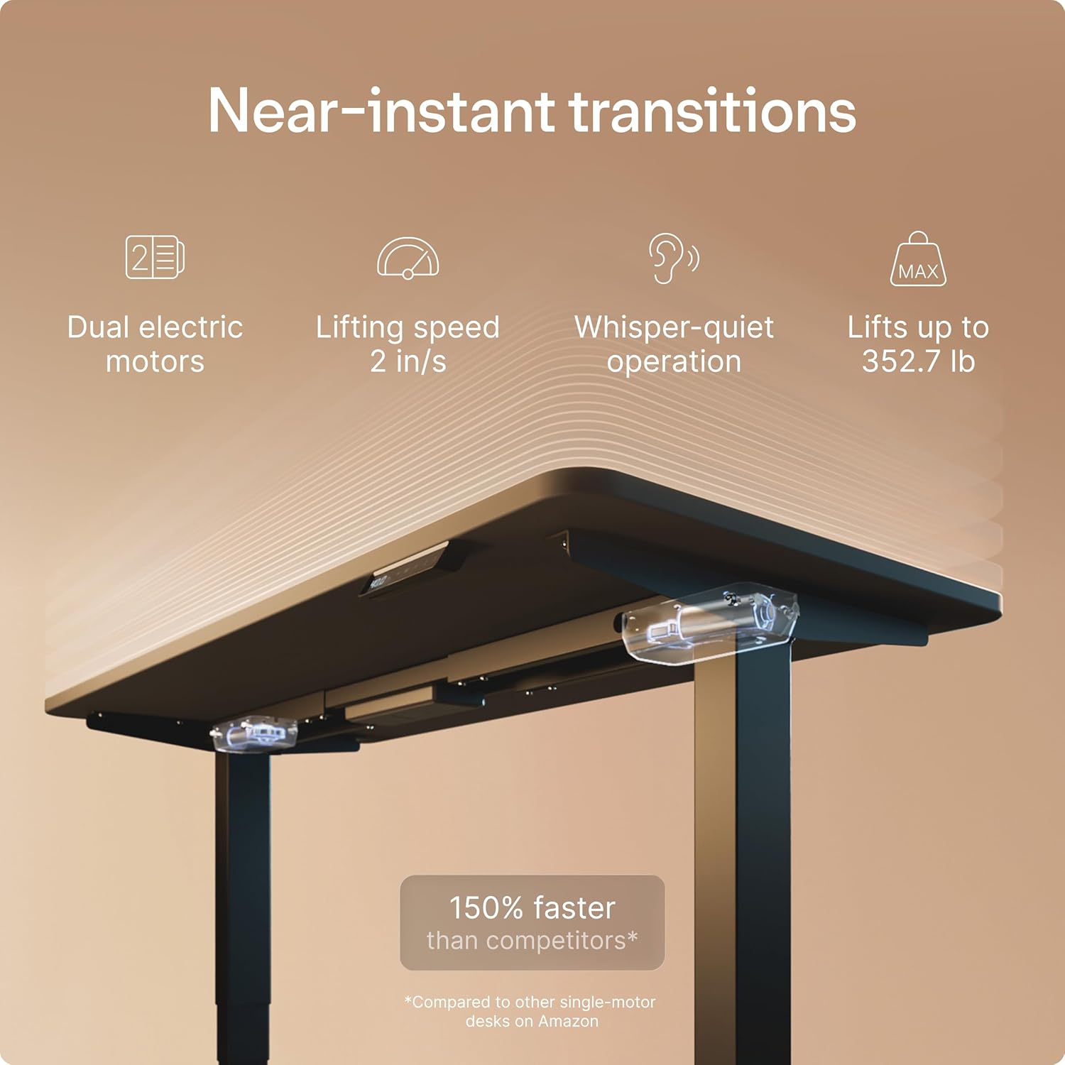 Desktronic HomePro Standing Desk 54x28 — Made in Europe, Ergonomic Sit Stand Home Office Desk, Electric Height Adjustable, Dual Motor, USB & USB-C Charging, Wobble-Free, Touchscreen, 3 Memory Presets