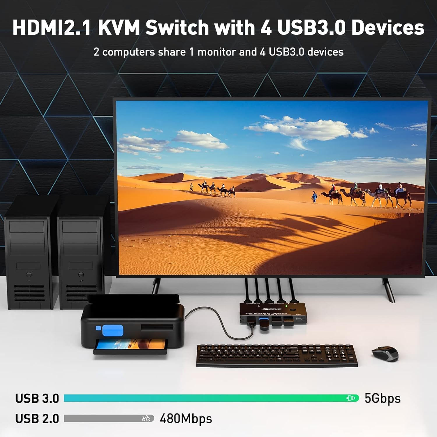 KCEVE 8K USB 3.0 Commutateur KVM HDMI Commutateur KVM 2 Ports Supporte une résolution de 7680 * 4320@60Hz, 3840 * 2160 @ 120Hz pour 2 Ordinateurs, la Souris, Clavier et Moniteur