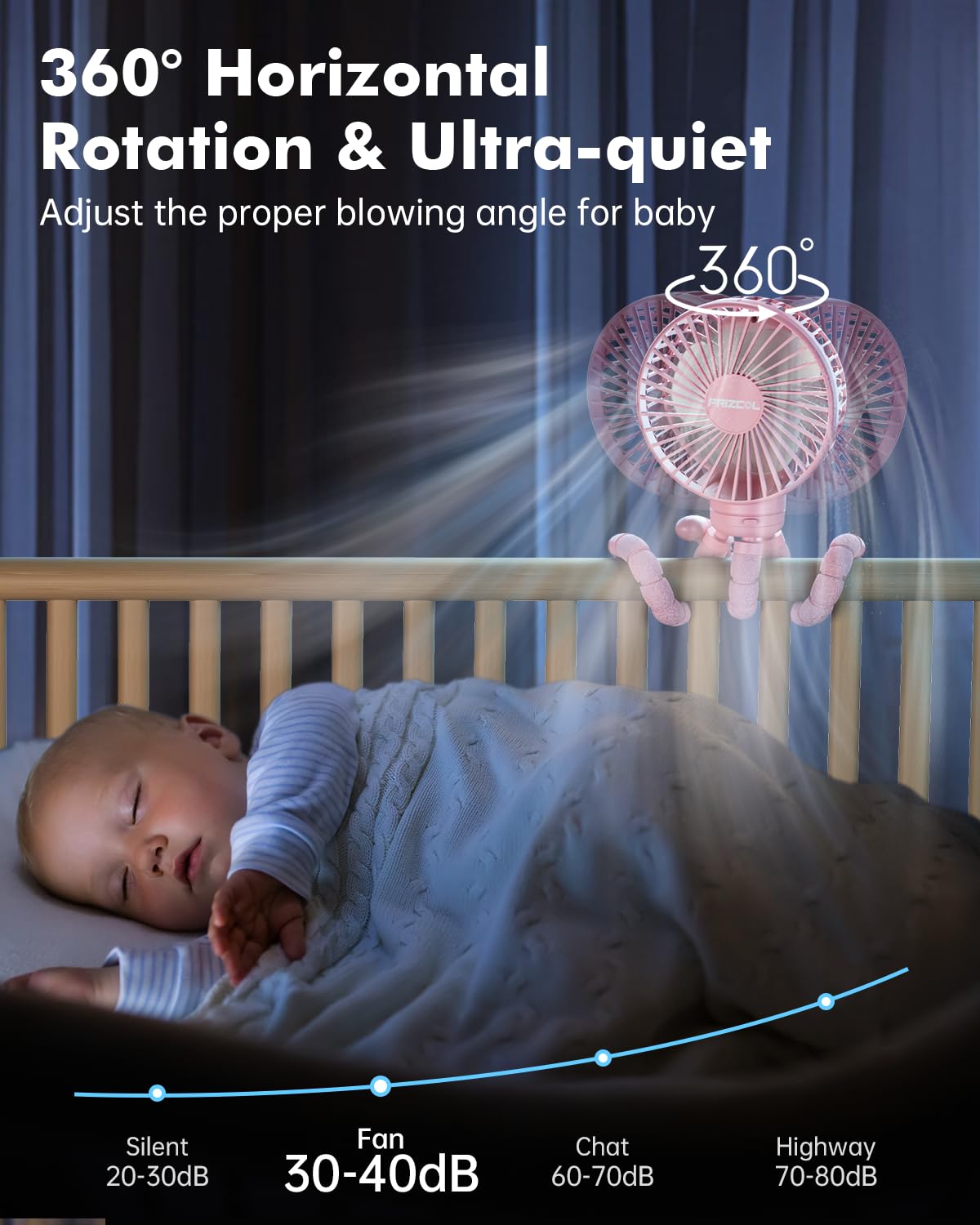 FRIZCOL Ventilateur de poussette pour bébé - Ventilateur portable rechargeable - Ventilateur à piles (utilisation pendant 24 heures) - Ventilateurs pour portable/clip/siège de voiture/bureau/camping
